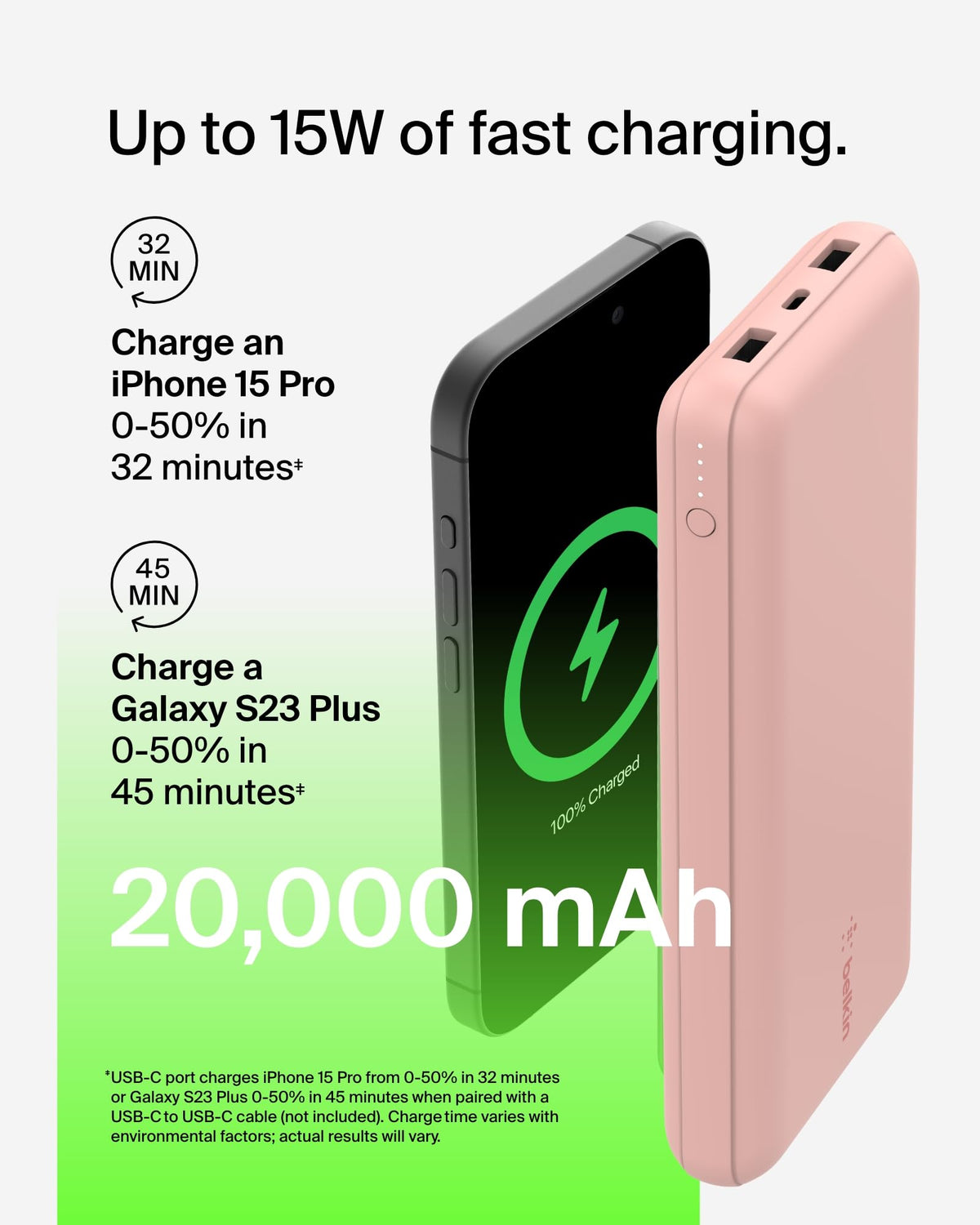Belkin USB C Portable Charger 20000mAh, 20K Power Bank with USB Type C Input Output Port and 2 USB A Ports with Included USB C to A Cable for iPhone, Galaxy, Pixel, iPad, AirPods and More – Rose Gold