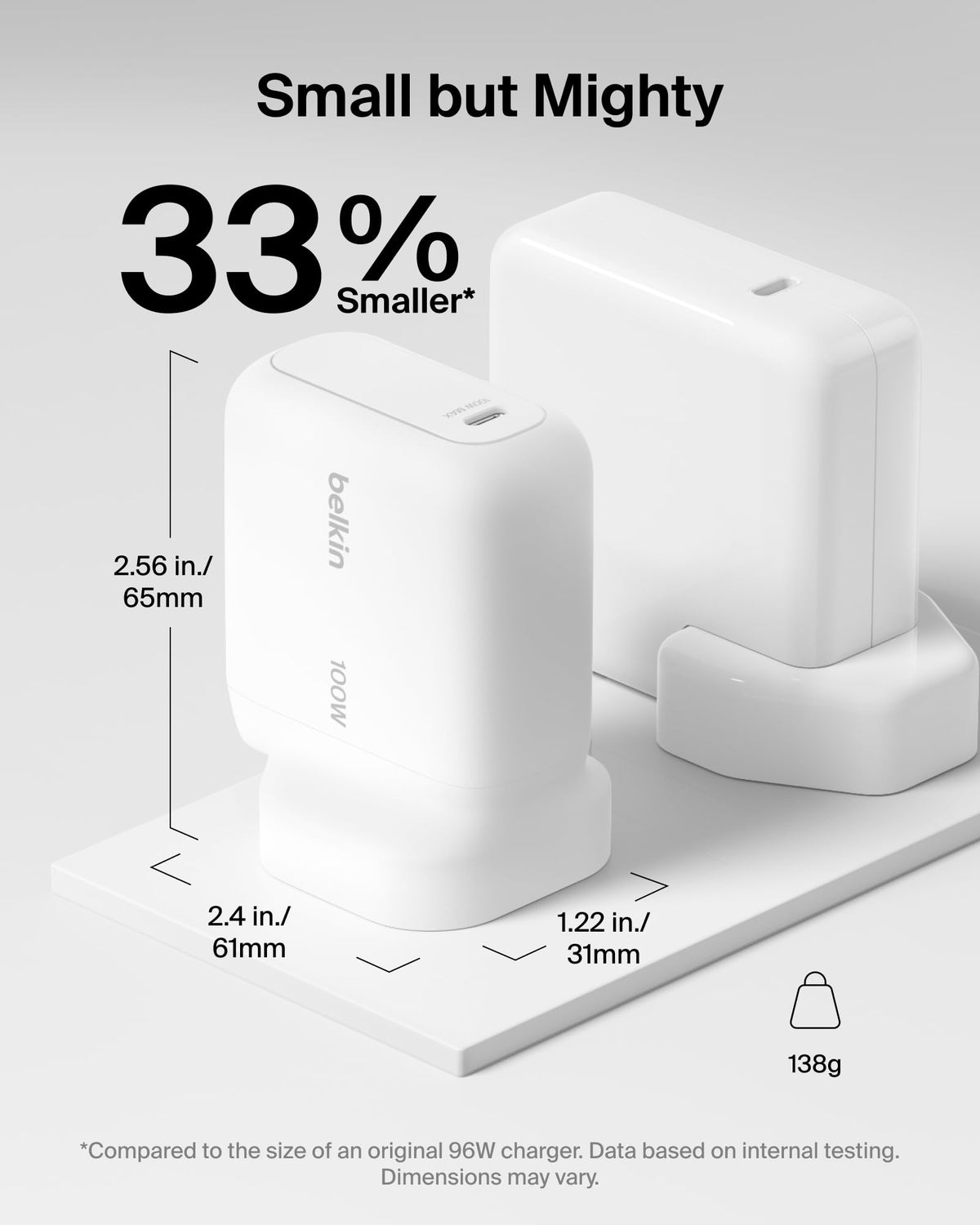Belkin BoostCharge USB C Plug Charger 100W, GaN Compact and Foldable Plug Charger, Fast Charging for iPhone 17, Samsung Galaxy S26, Pixel 10, AirPods, Tablet, MacBook, Chromebook - White