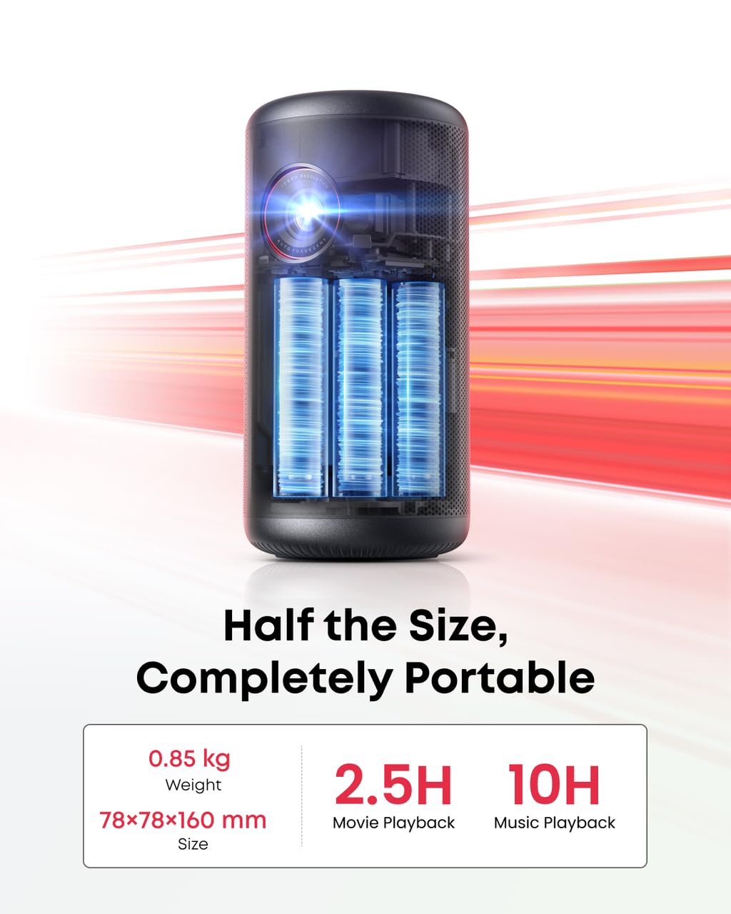 NEBULA Capsule 3 1080p Mini Projector with Stand, Official Google TV & Built-In Netflix, 200 ANSI-Lumen, Dolby Digital, 120-Inch Display, Built-in Battery with 2.5 Hours of Playtime