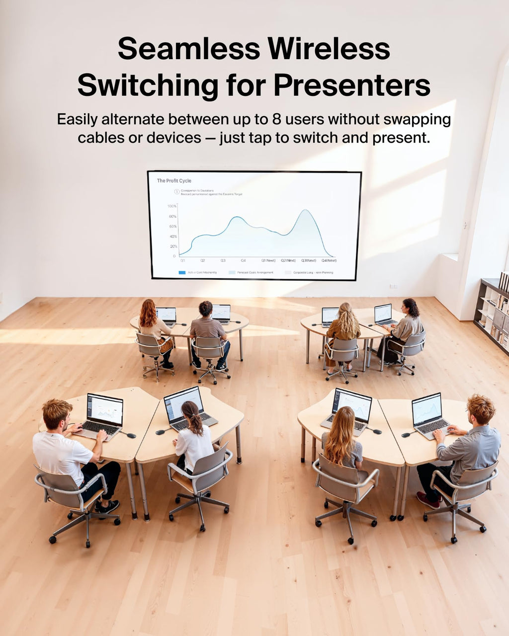 Belkin ConnectAir Wireless HDMI Display Adapter for USB C Laptop, Tablet, Phone, Projector – Compact Plug & Play Receiver, 1080p@60Hz HD Streaming, Screen Sharing, Travel Accessories - No WiFi Needed