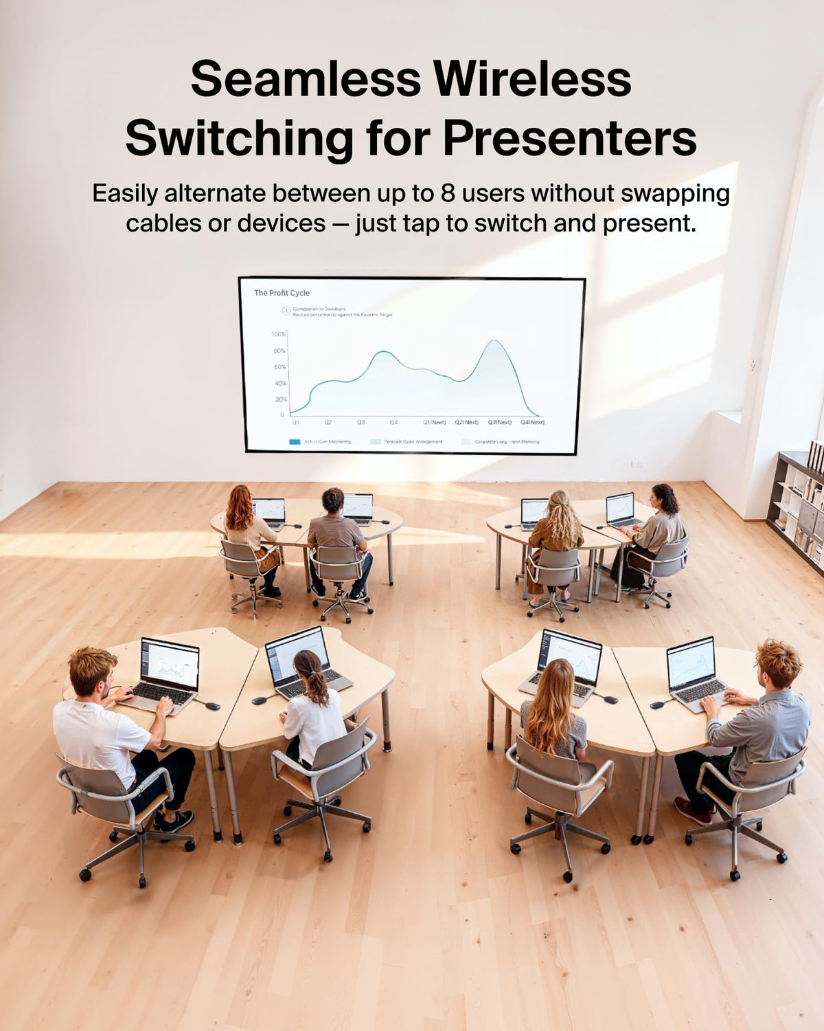 Belkin ConnectAir Wireless HDMI Display Adapter for USB C Laptop, Tablet, Phone, Projector – Compact Plug & Play Receiver, 1080p@60Hz HD Streaming, Screen Sharing, Travel Accessories - No WiFi Needed
