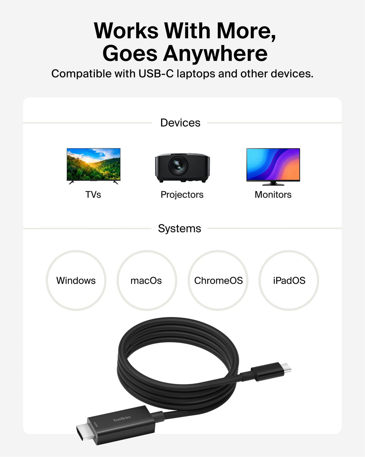 Belkin USB Type C to HDMI 2.1 Cable, 6.6FT/2M Cable with 8K@60Hz, 4K@144Hz, HDR, HBR3, DSC, HDCP 2.2, Compatible with Chromebook, Macbook, iPad Pro and other USB C Devices