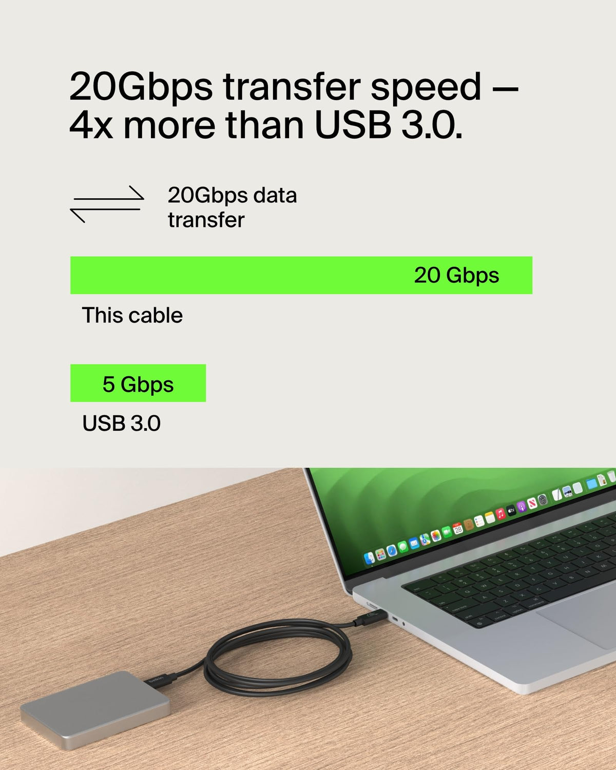 Belkin Connect USB4 Cable (6.6ft), USB-C to USB-C w/ 240W Power Delivery + 20Gbps - USB4 Compliant, Compatible with MacBook, Windows, Chromebook & More