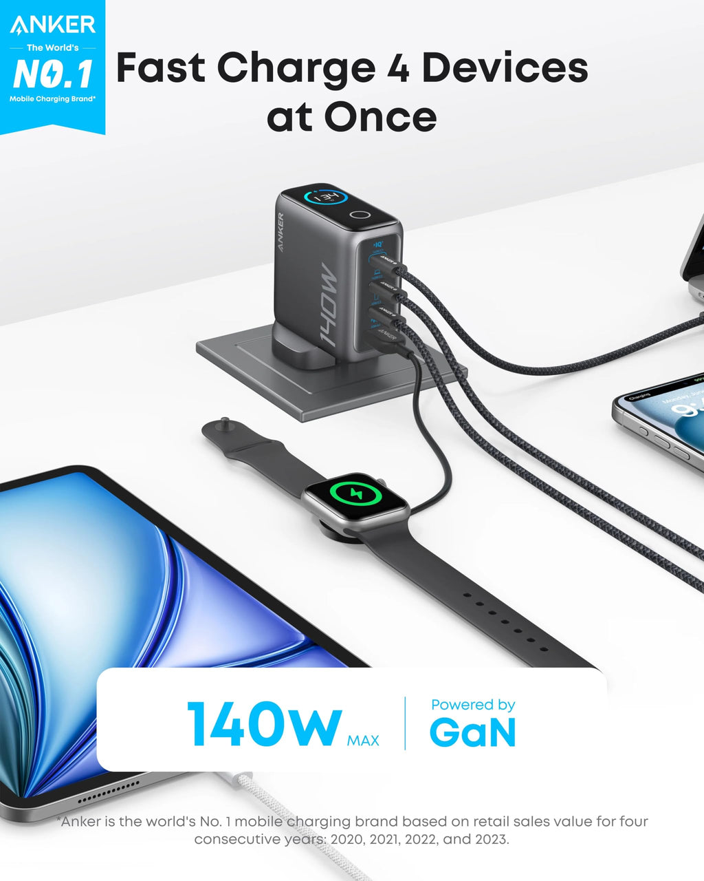 ANKER Charger 140 W 4-Port PD 3.1 Grey