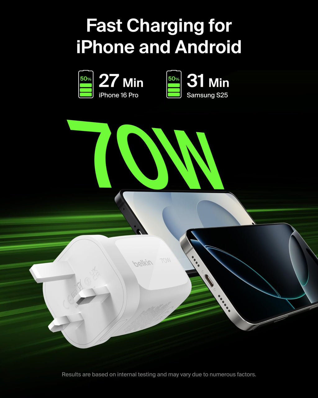 Belkin BoostCharge Pro 70W 3-Port GaN USB C Charger + Travel Adapter Kit