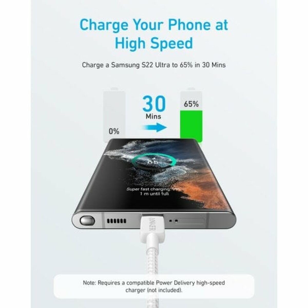 Anker USB Cable A81F7G21, White, 3 m, Brand EAN: 0194644122515