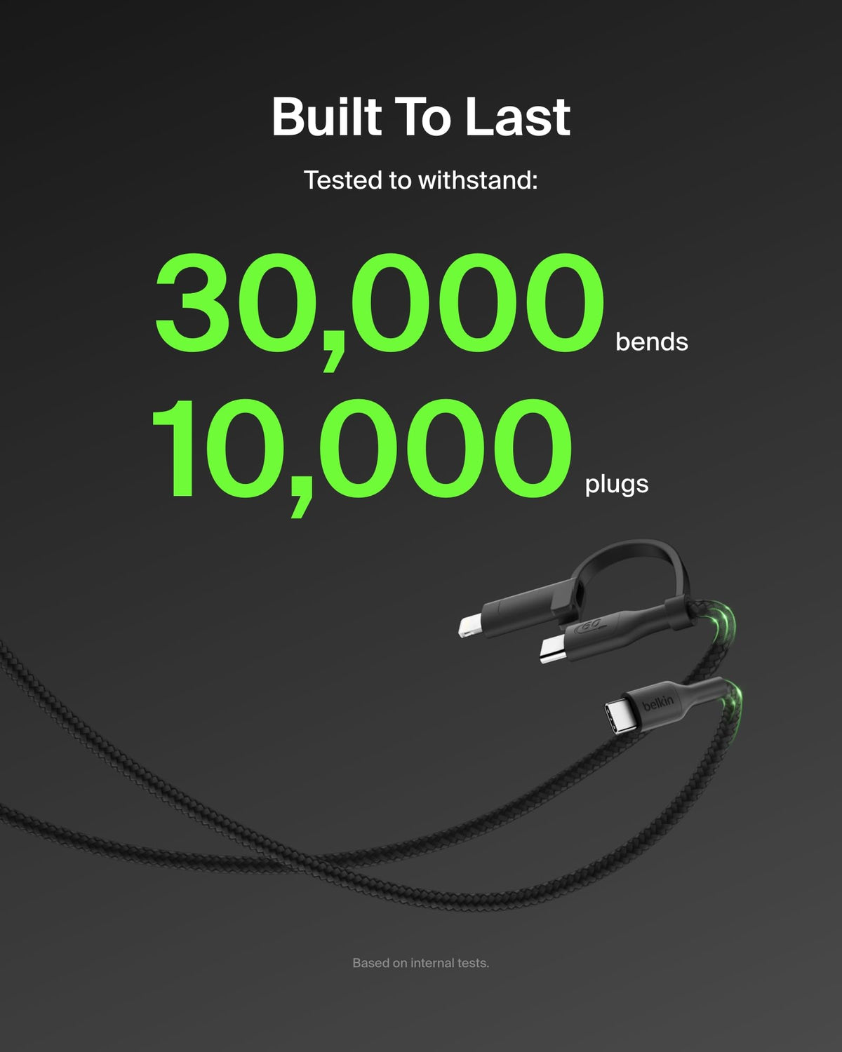 Belkin 2-in-1 Charging Cable with USB-C & Lightning Connector - Braided Fast-Charging Cable, USB-C to USB-C & Lightning Charger Cord, Multi-Charging Combo for Apple iPhone, iPad, Samsung, More - Black