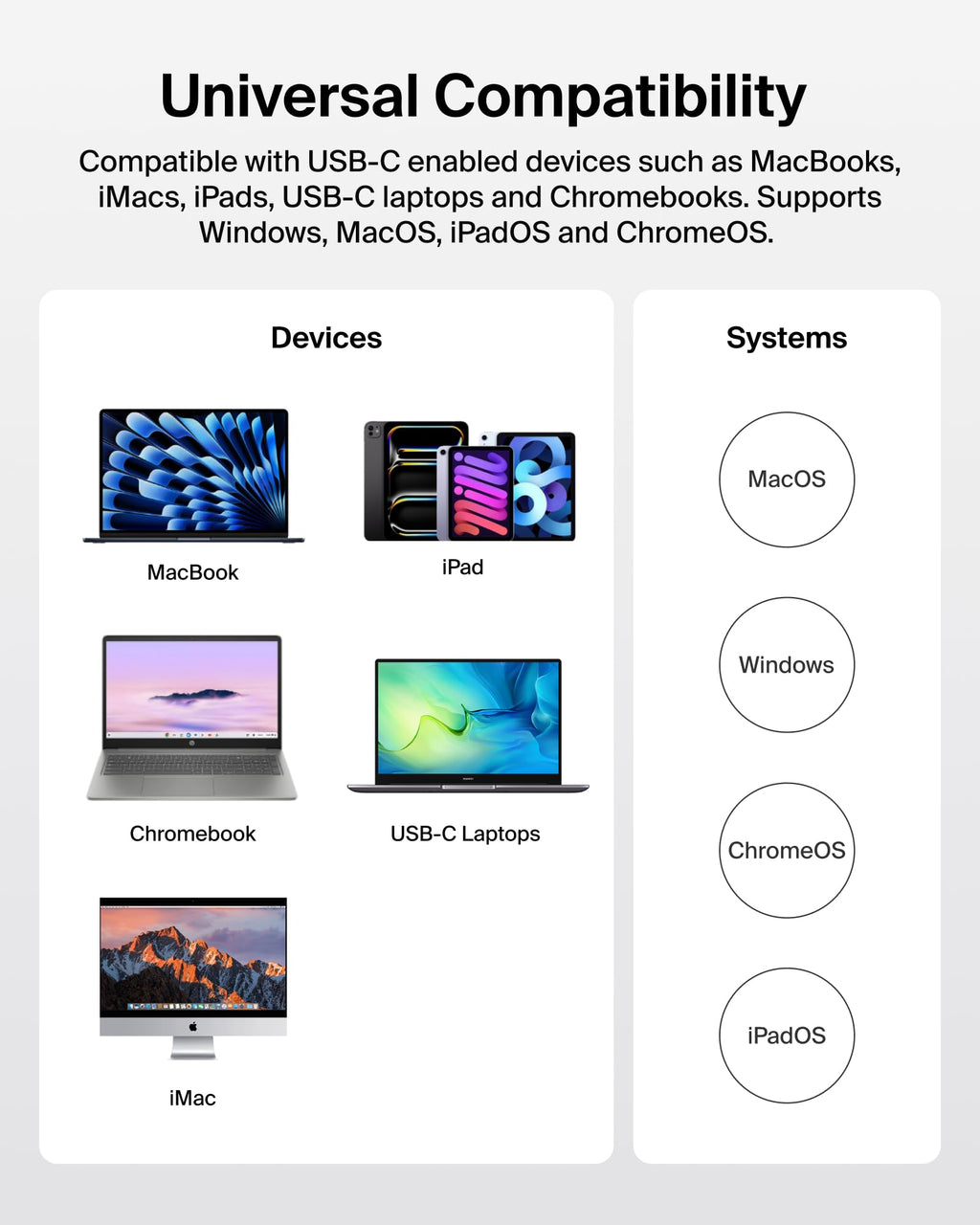 Belkin Connect 14-in-1 Docking Station 140W, Dual Display USB C Dock with 4K@60Hz Support, DisplayLink Technology - USB C Dock with 10Gbps Data Transfer, 1Gb Ethernet Port - Laptop Expansion Hub
