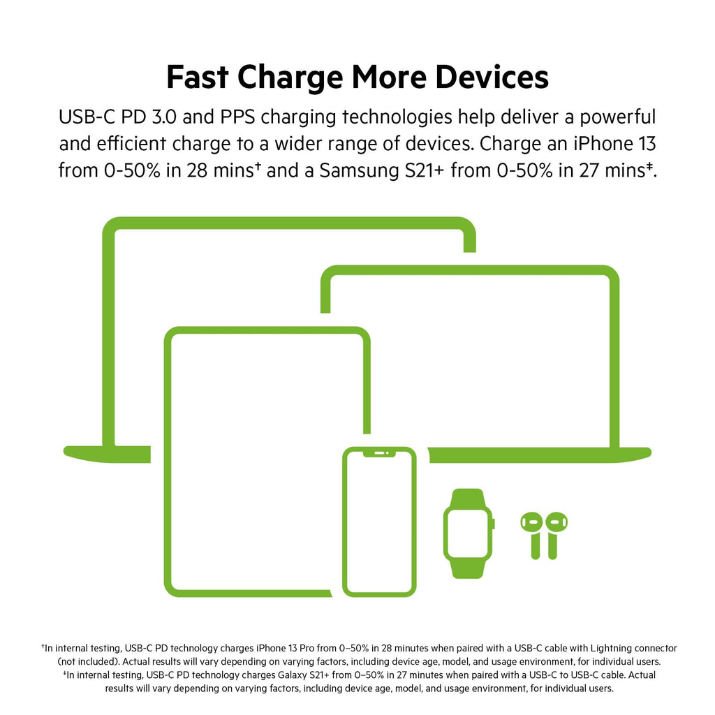 Belkin 65W Dual USB Type C Wall Charger, Fast Charging Power Delivery 3.0 with GaN Technology, USB Plug fast charger for iPhone 17, Air, iPad, MacBook, Samsung Galaxy S25, Pixel and More - Black