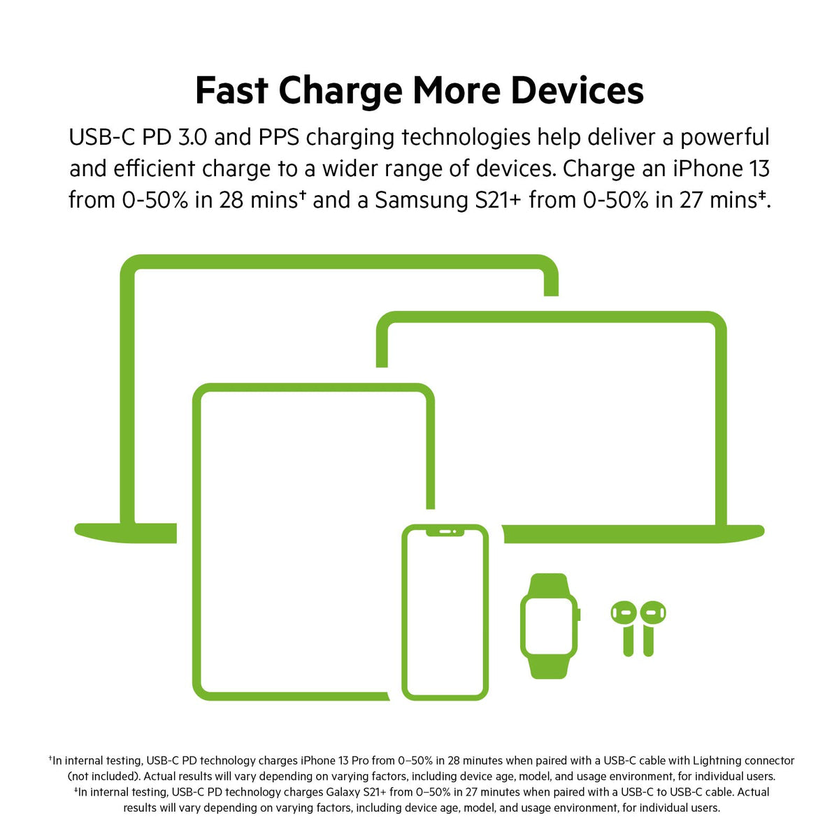 Belkin 65W Dual USB Type C Wall Charger, Fast Charging Power Delivery 3.0 with GaN Technology, USB Plug fast charger for iPhone 17, Air, iPad, MacBook, Samsung Galaxy S25, Pixel and More - Black