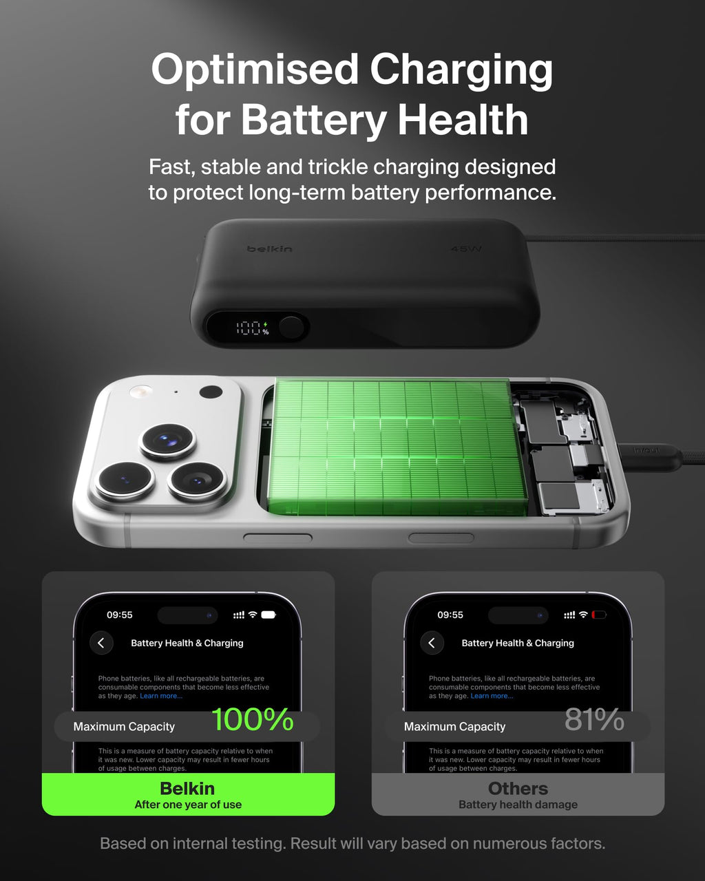 Belkin UltraCharge 10000mAh Power Bank with USB-C Cable and Display - Black