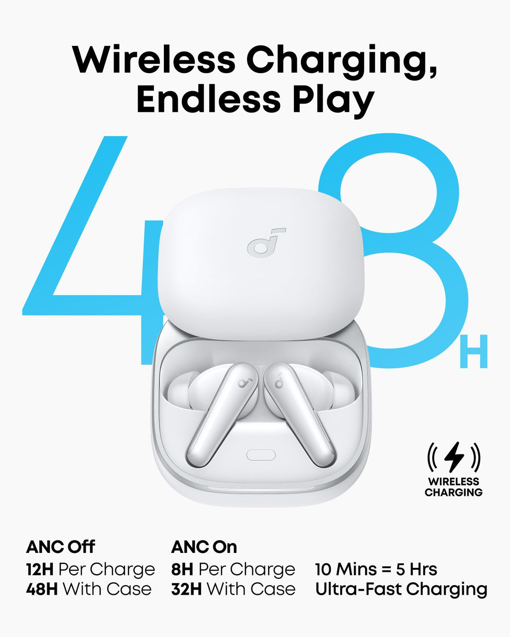 soundcore Liberty 5 by Anker, Noise-Cancelling Wireless Earbuds, 2x Stronger Voice Reduction, Real-Time Adaptive Noise Cancellation,Fast Charging,Dolby Audio, 6 Mic AI Calls (Cloud White)