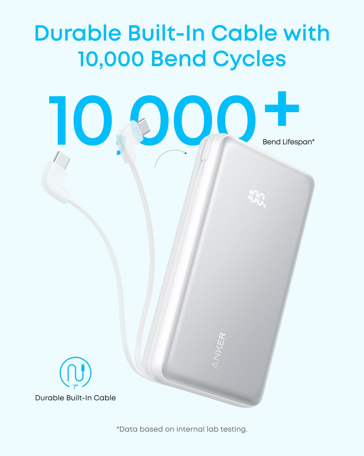 Anker Zolo Power Bank (20K, 22.5W, Built-In USB-C Cable)