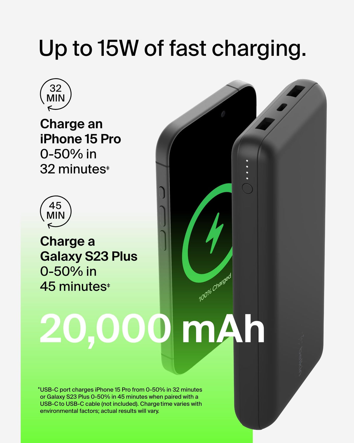 Belkin USB C Portable Charger 20000mAh, 20K Power Bank with USB Type C Input Output Port and 2 USB A Ports with Included USB C to A Cable for iPhone, Galaxy, Pixel, iPad, AirPods and More – Black