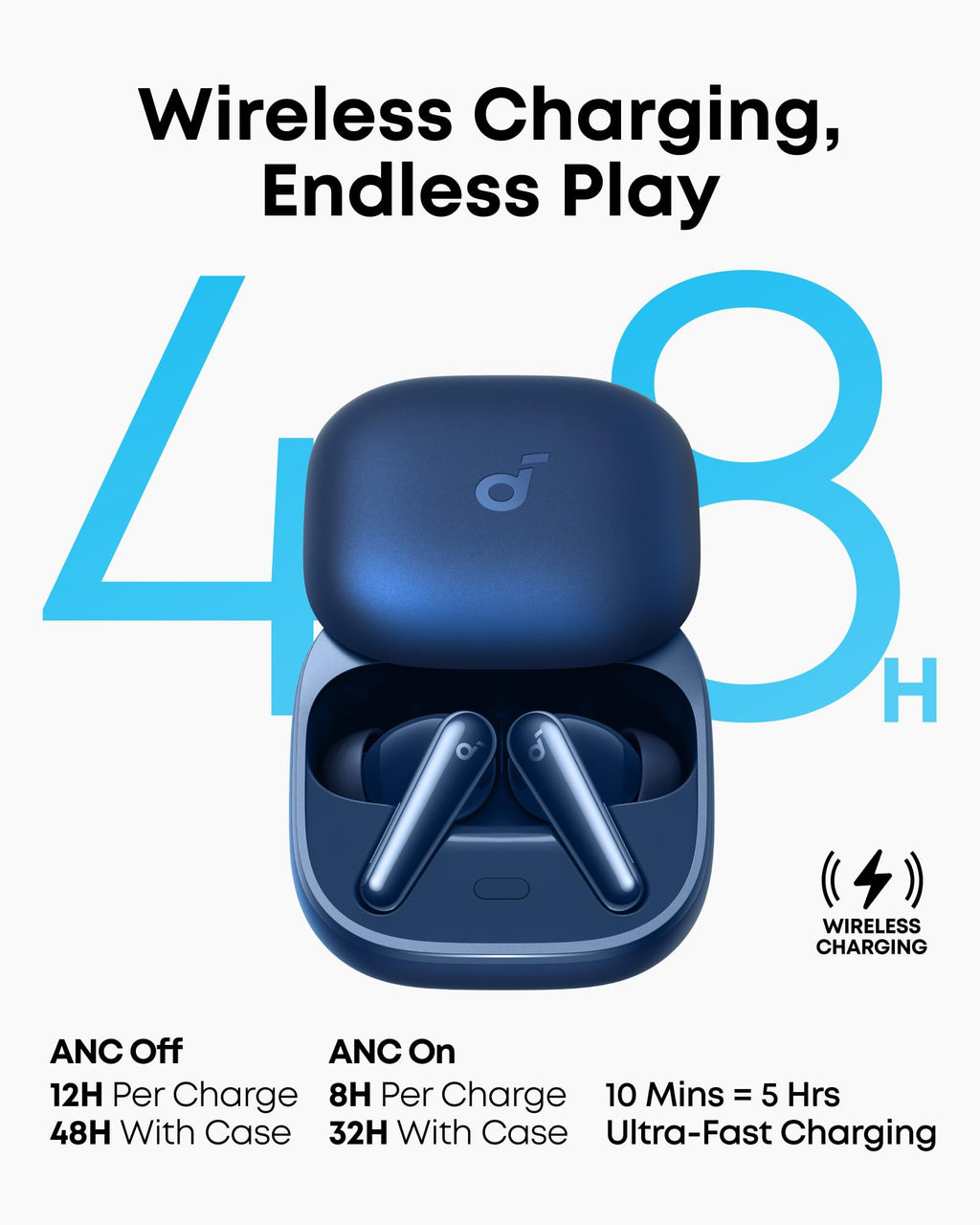 soundcore Liberty 5 by Anker, Noise-Cancelling Wireless Earbuds, 2x Stronger Voice Reduction, Real-Time Adaptive Noise Cancellation,Fast Charging,Dolby Audio, 6 Mic AI Calls (Abyss Blue)