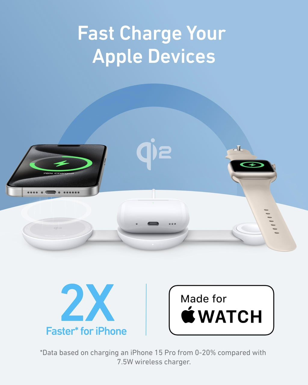 Anker MagSafe Compatible 3-in-1 Wireless Charging Station, Qi2 Certified 15W MagGo Charger, Foldable Travel Wireless Charging Pad for iPhone 17/16/15/14 Series, AirPods, Apple Watch (Not a Power Bank)