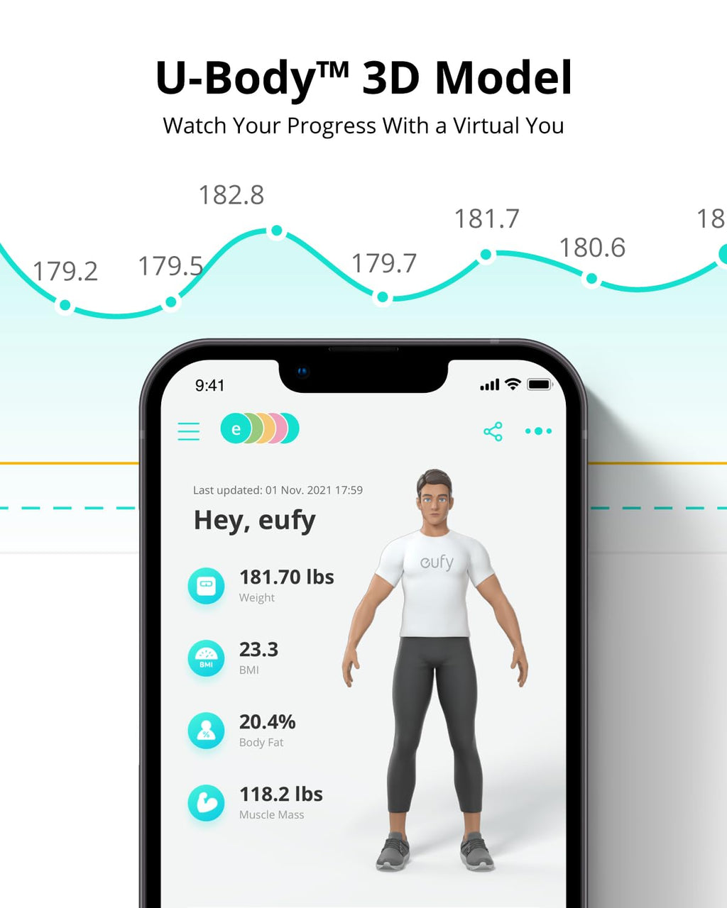 eufy Scales for Body Weight, Digital Bathroom Scales with Bluetooth, Wi-Fi, 15 Measurements, Weight, Body Fat, BMI, Muscle & Bone Mass, 3D Virtual Model, High Accuracy, IPX5 Waterproof, Smart Scale P2