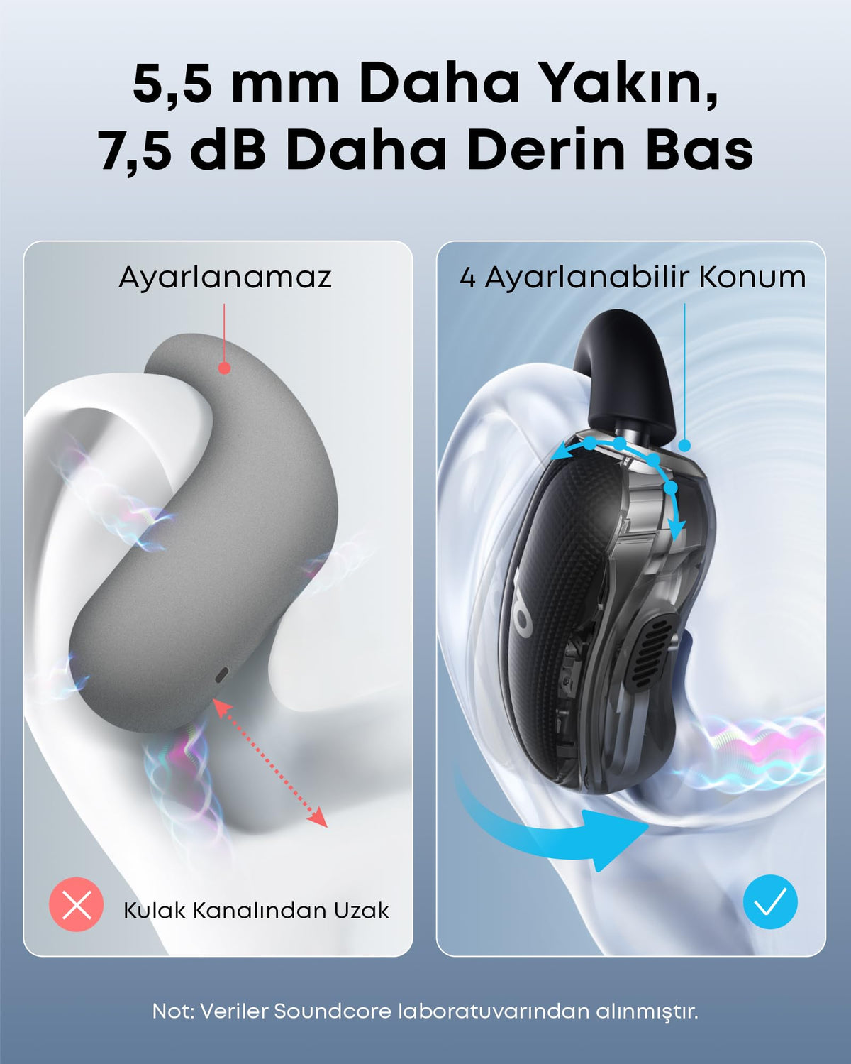 ANKER Soundcore V40i・True Wireless Headphones (A3878G11)