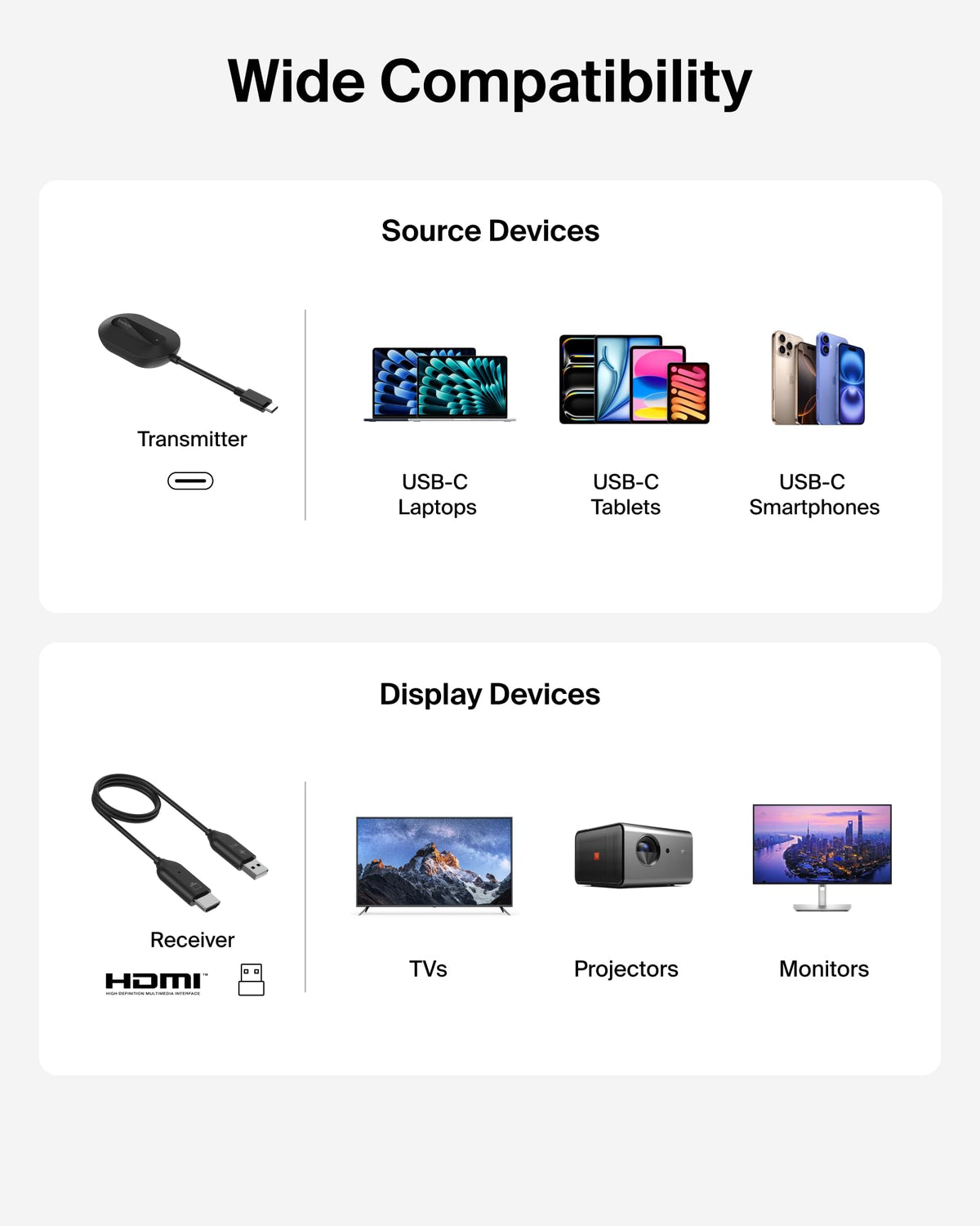 Belkin ConnectAir Wireless HDMI Display Adapter for USB C Laptop, Tablet, Phone, Projector – Compact Plug & Play Receiver, 1080p@60Hz HD Streaming, Screen Sharing, Travel Accessories - No WiFi Needed