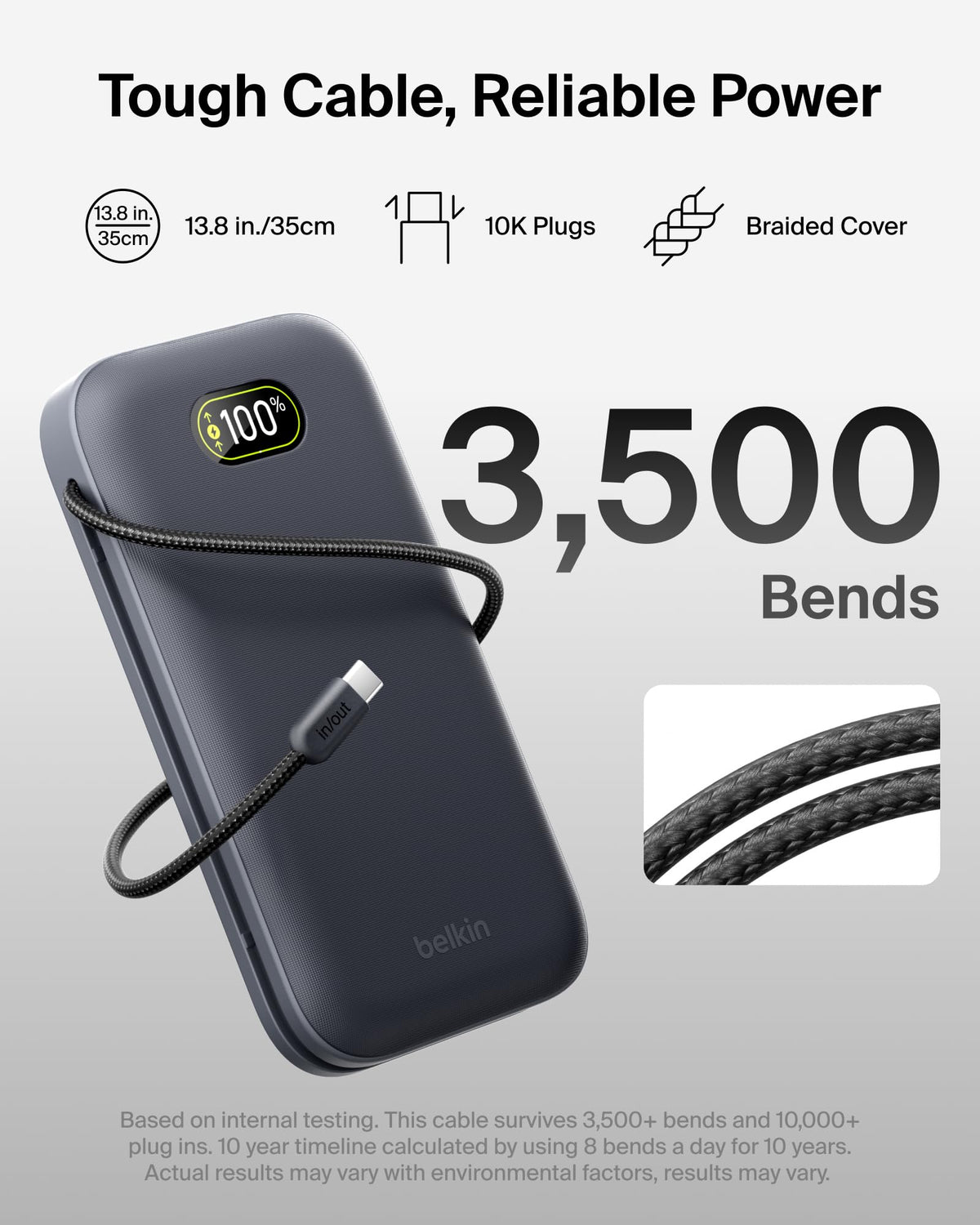 Belkin UltraCharge Pro Power Bank 27000mAh, Portable Charger with Integrated USB C Cable, 240W USB PD - Fast Charging Battery Pack for MacBook Pro, iPhone, iPad, Galaxy, Pixel & More - Charcoal