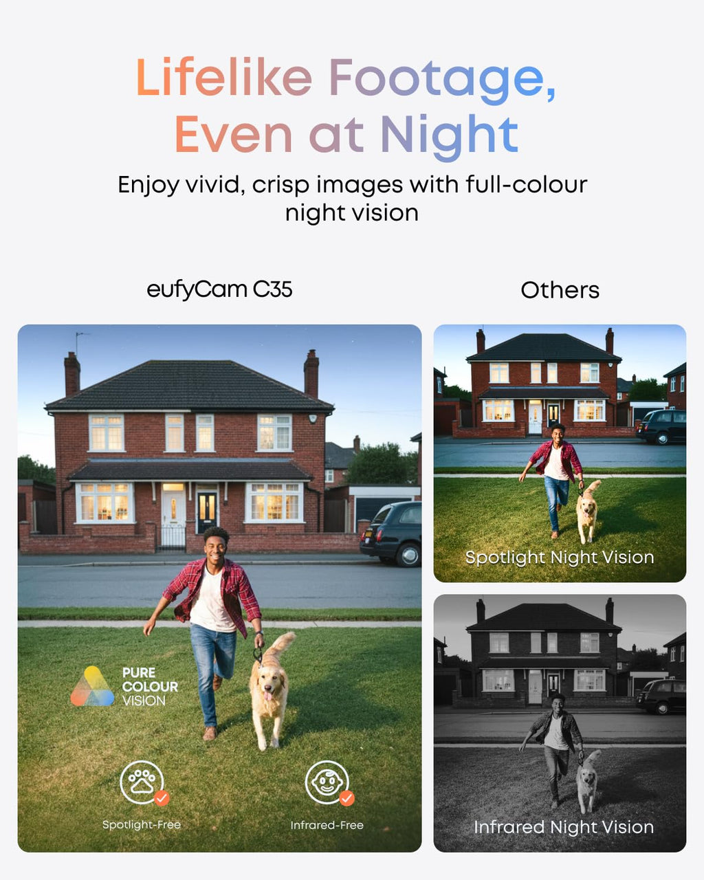 EUFY EUFYCAM C35 SOLO - WHITE