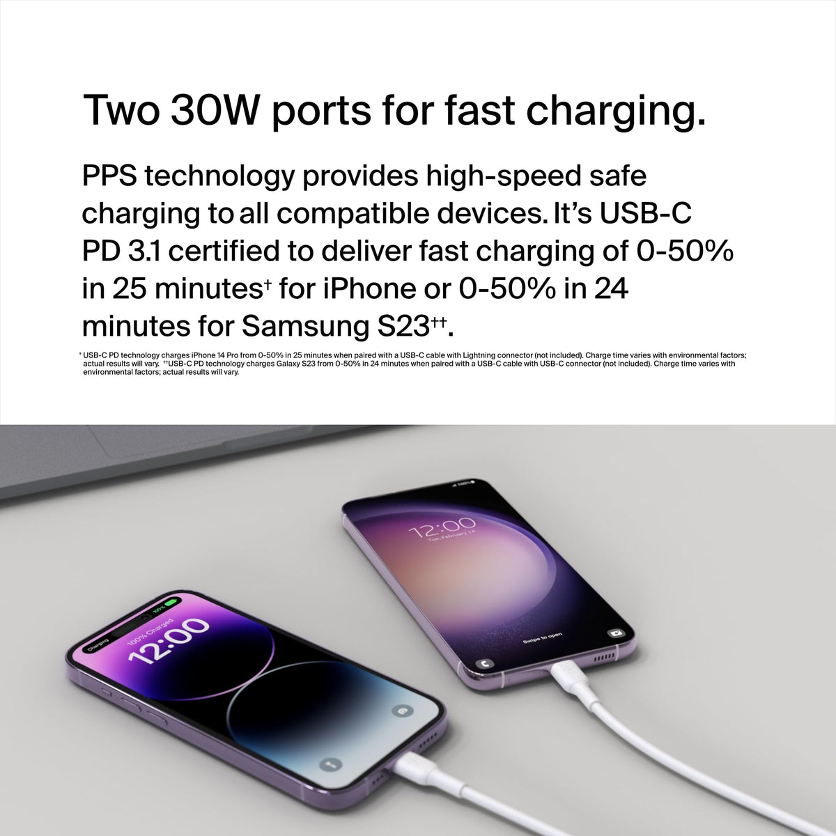 Belkin BoostCharge 60W Dual USB-C plug with PPS, Fast Charger USB-C