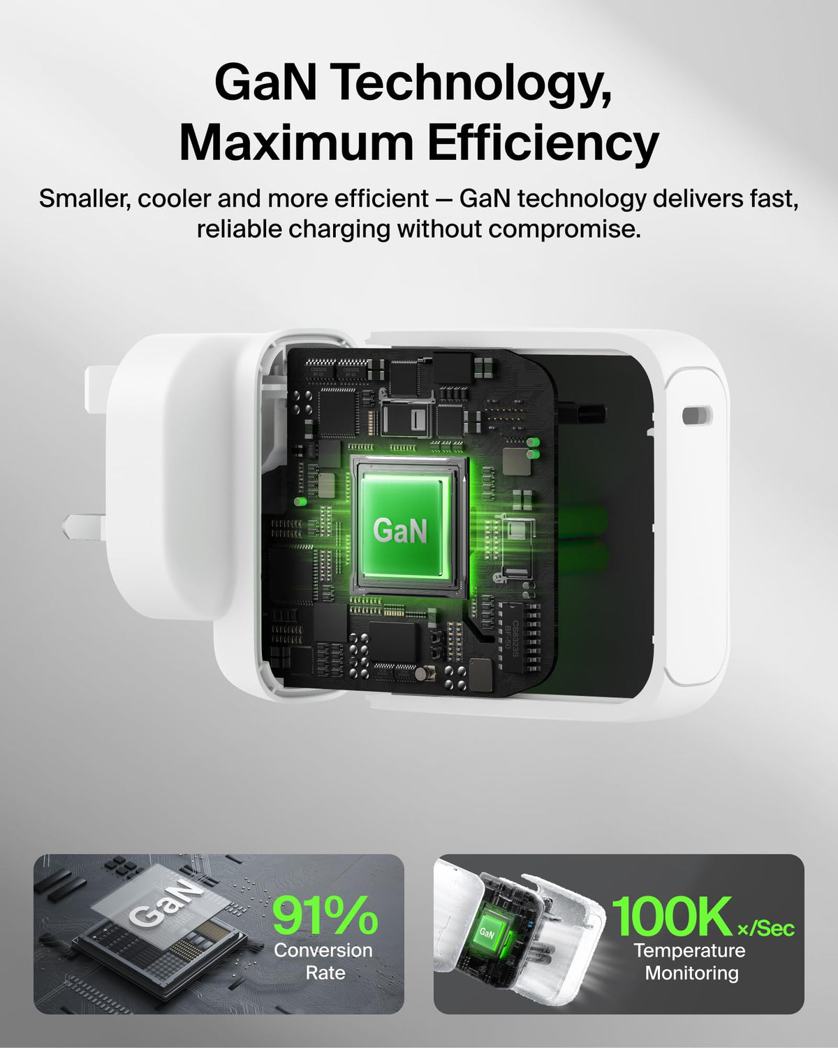 Belkin BoostCharge USB C Plug Charger 100W, GaN Compact and Foldable Plug Charger, Fast Charging for iPhone 17, Samsung Galaxy S26, Pixel 10, AirPods, Tablet, MacBook, Chromebook - White