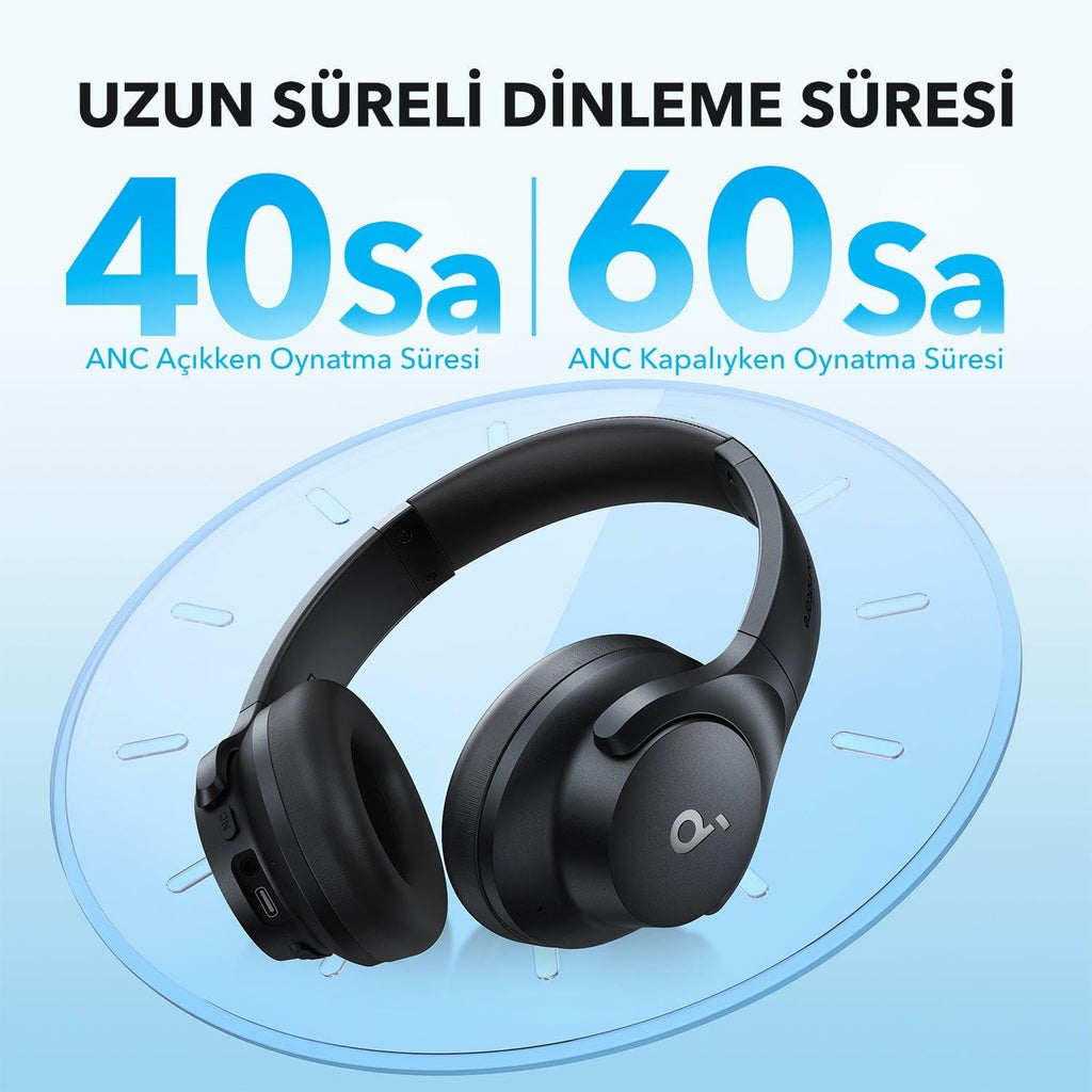 Anker Soundcore Q21i NC Headphones Black - A3004