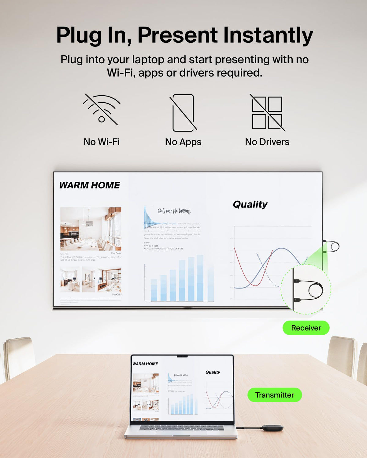 Belkin ConnectAir Wireless HDMI Display Adapter for USB C Laptop, Tablet, Phone, Projector – Compact Plug & Play Receiver, 1080p@60Hz HD Streaming, Screen Sharing, Travel Accessories - No WiFi Needed