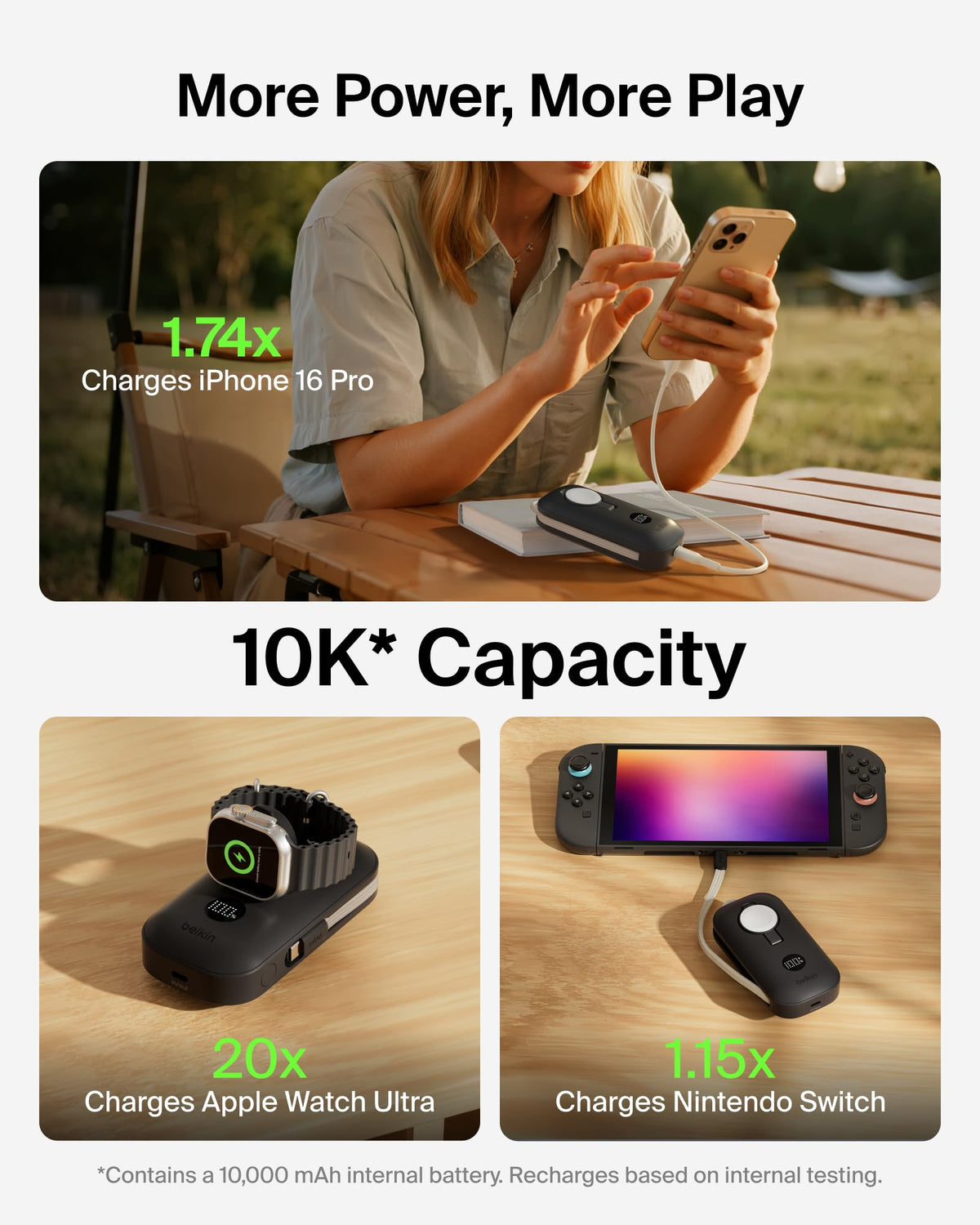 Belkin BoostCharge Pro 10000mAh Power Bank with Apple Watch Charger, Portable Charger with Integrated Braided USB C Cable and Digital Display, 45W, Battery Pack for Charging 3-Devices - Black