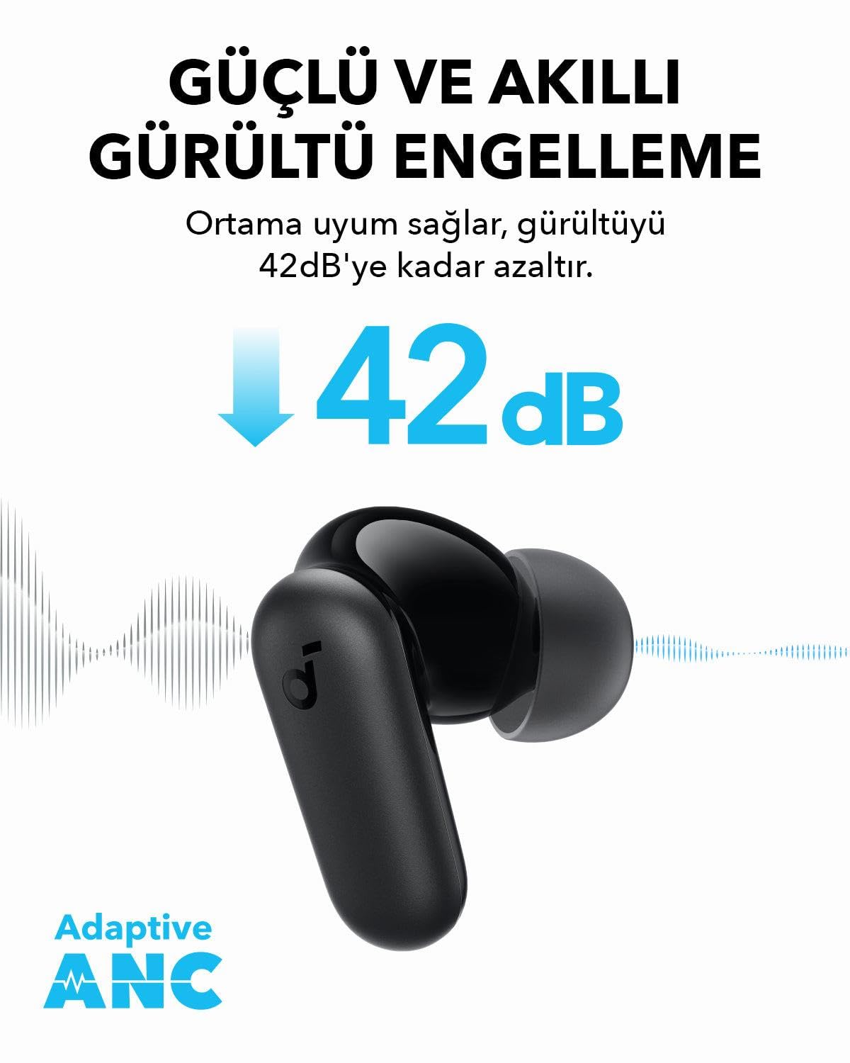 Anker Soundcore R50I NC Wireless Bluetooth Headphones White