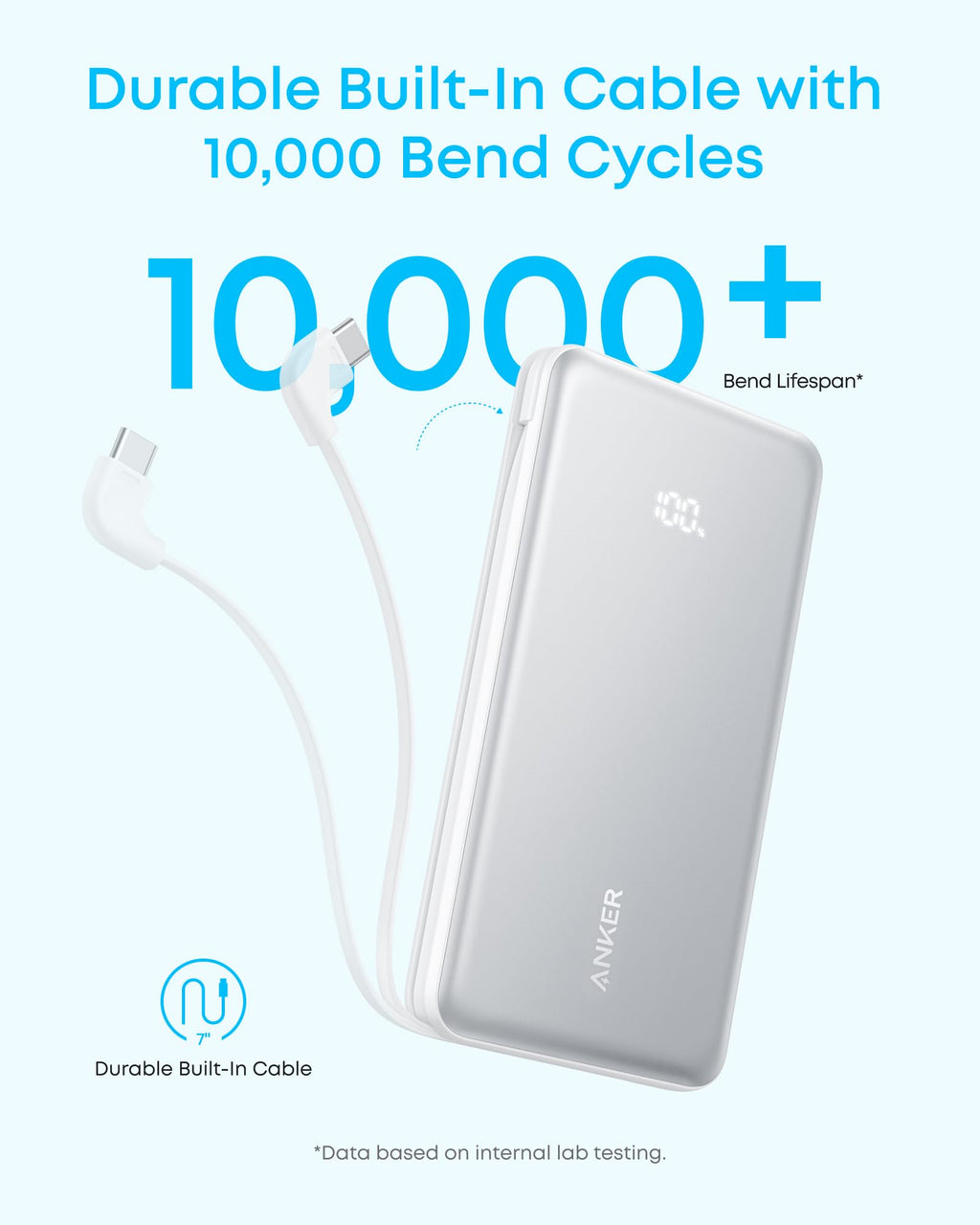 Zolo Power Bank 10000mAh 22.5W Fast Charging Power Bank with Built-in USB-C Cable [CCC Certificate]