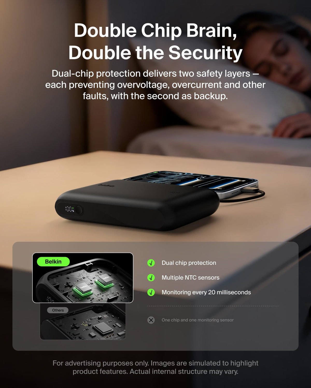 Belkin UltraCharge 20000mAh Power Bank with USB-C Cable and Display - Black