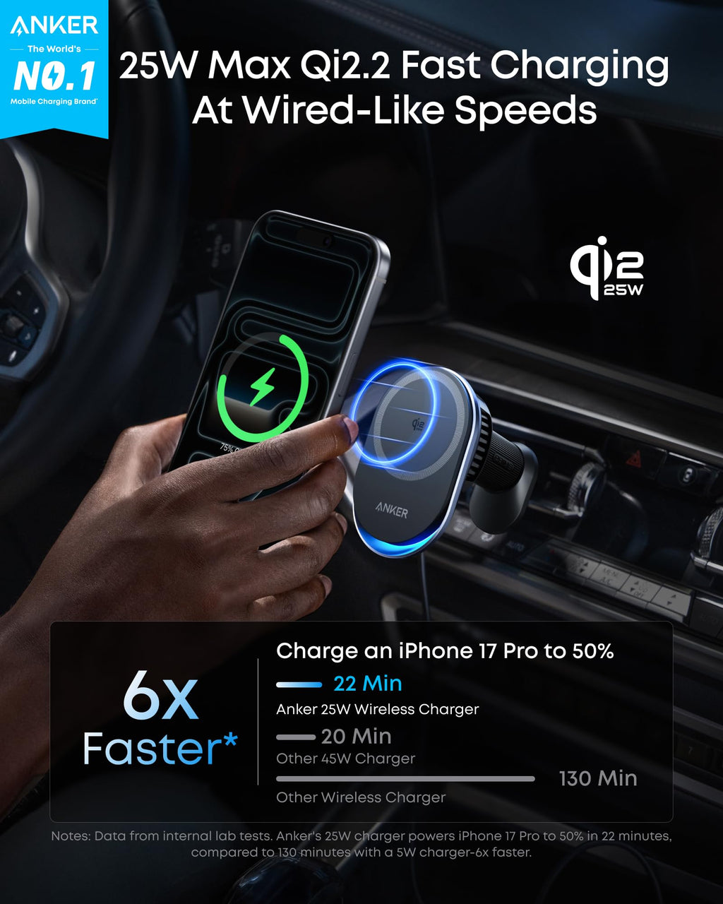 Anker Prime MagSafe Car Mount Charger, Qi2 25W Certified Wireless Car Charger with TEC Cooling, Strong Magnets, Air Vent Mount for iPhone 17-12 Series (Check Vent Compatibility, Includes 60W Adapter)