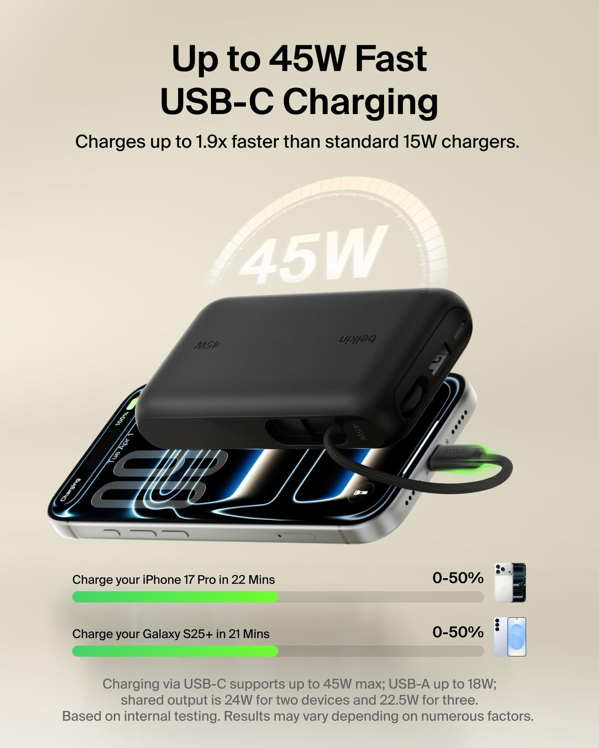 Belkin UltraCharge 10000mAh Power Bank with USB-C Cable and Display - Black