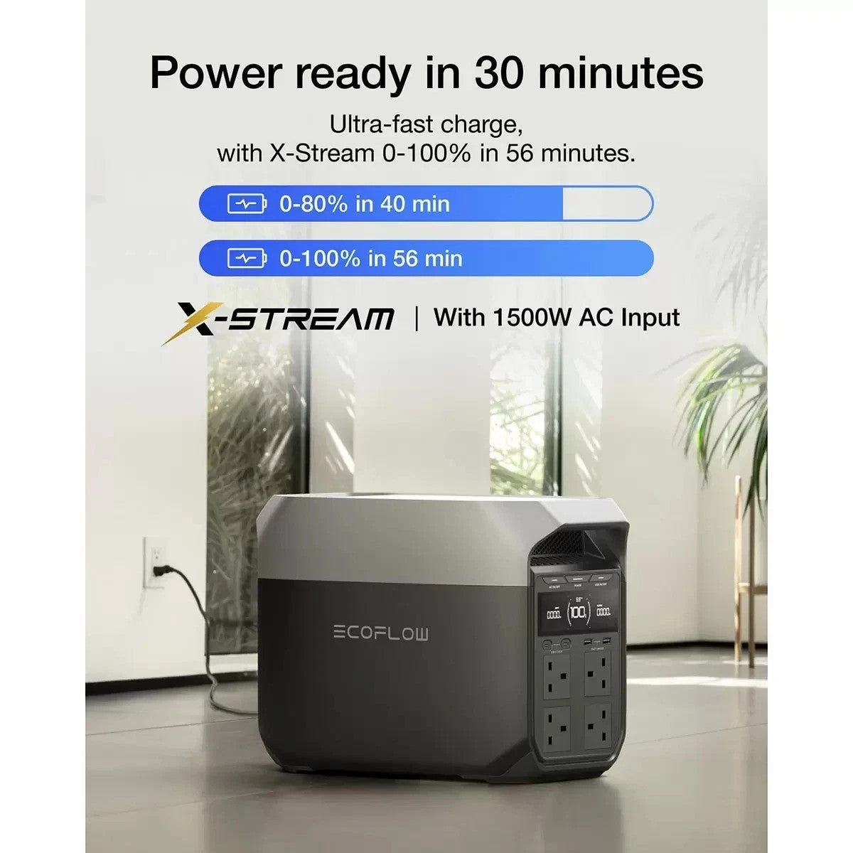 EcoFlow Delta 3 Portable Power Station, 1024Wh