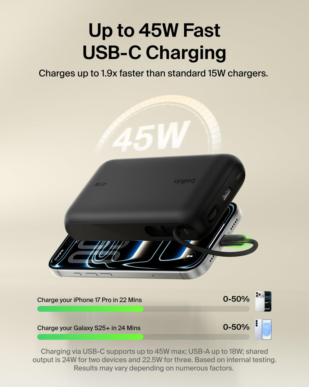 Belkin UltraCharge 20000mAh Power Bank with USB-C Cable and Display - Black