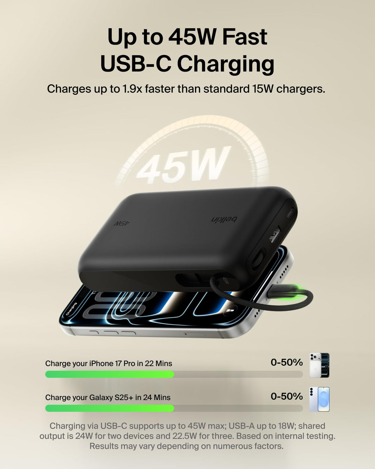Belkin UltraCharge 20000mAh Power Bank with USB-C Cable and Display - Black