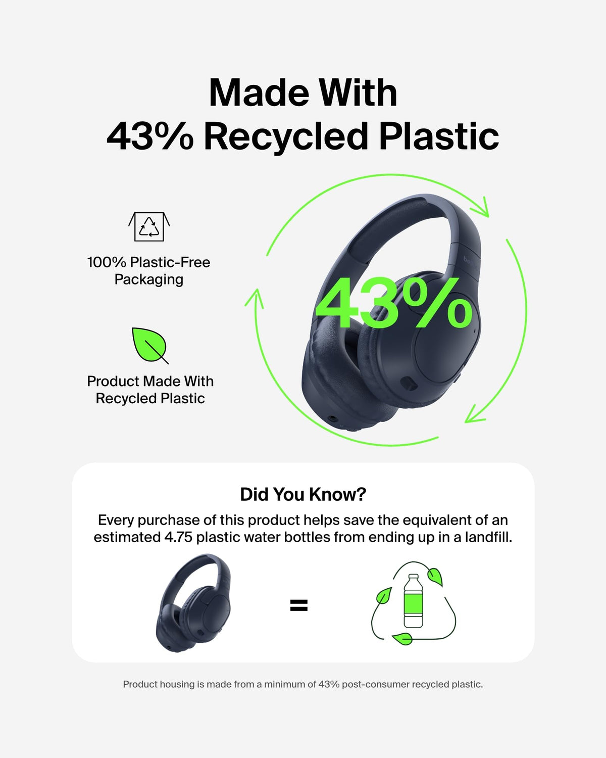 Belkin SoundForm Surround Bluetooth Over-Ear Headphones, Environmental Noise Cancelling Headphones, Wireless with 60H Playtime and Soft Ear Cups for iPhone, Galaxy, iPad, Travel, Home or Office, Blue