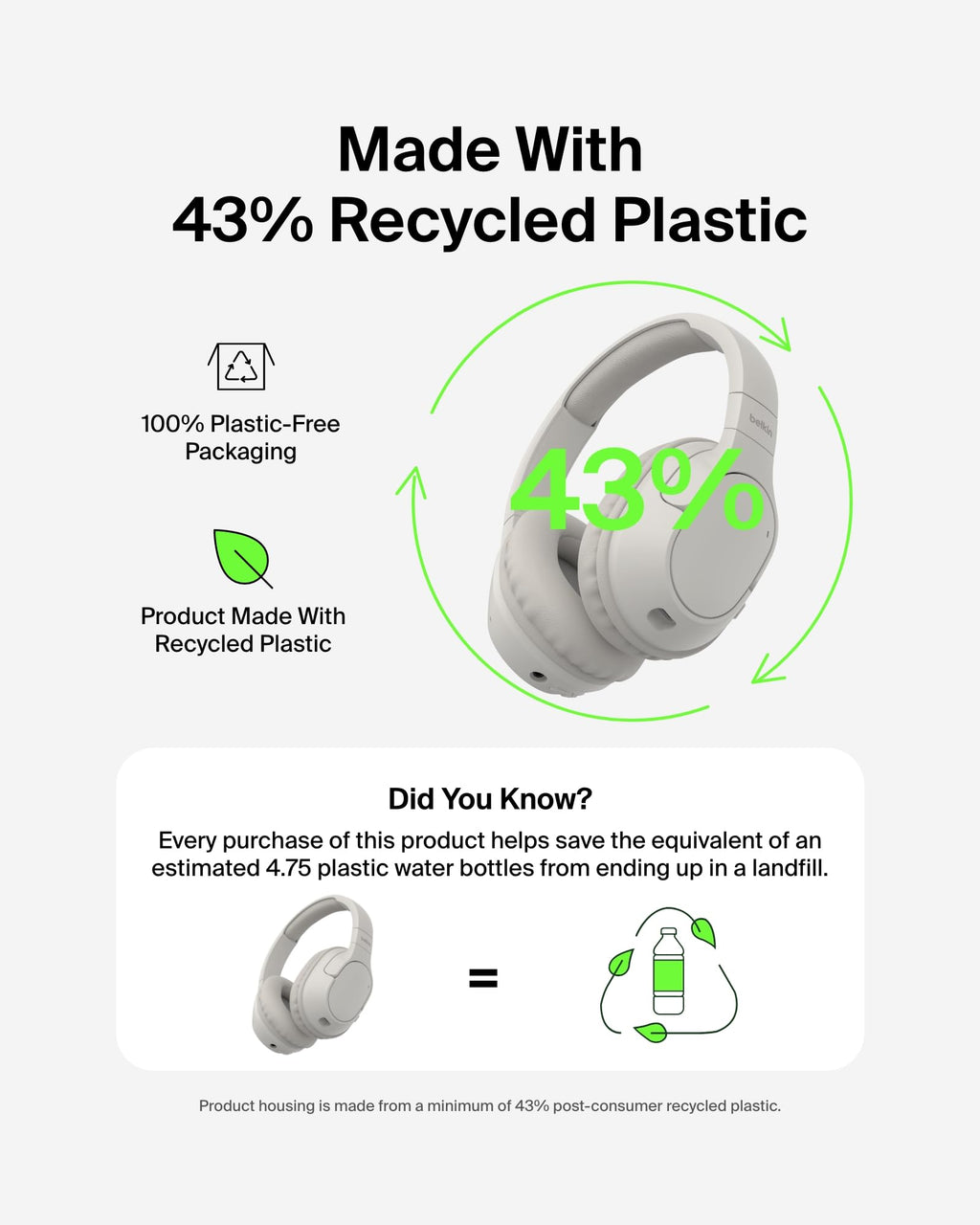 Belkin SoundForm Surround Bluetooth Over-Ear Headphones, Environmental Noise Cancelling Headphones, Wireless with 60H Playtime and Soft Ear Cups for iPhone, Galaxy, iPad, Travel, Home or Office, Sand