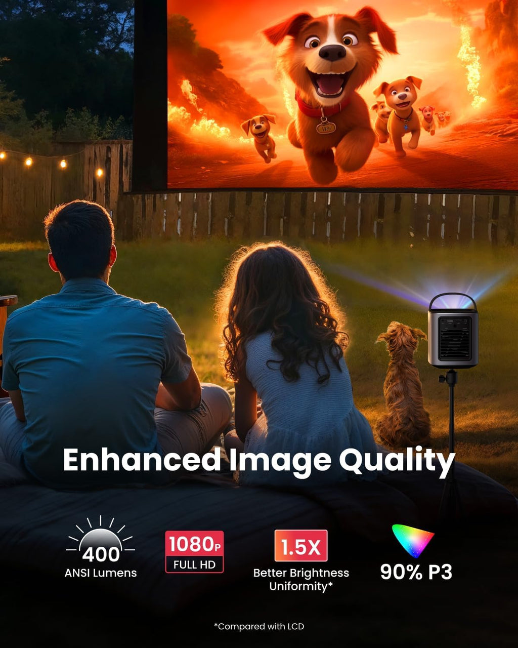 soundcore Nebula Anker Mars 3 Air 1080p Mini Projector with Case, Officially Licensed Google TV & Netflix, 400 ANSI-Lumen, Wi-Fi, Dolby Digital, 2×8W Speakers, 150-Inch Display, 2.5-Hour Playtime