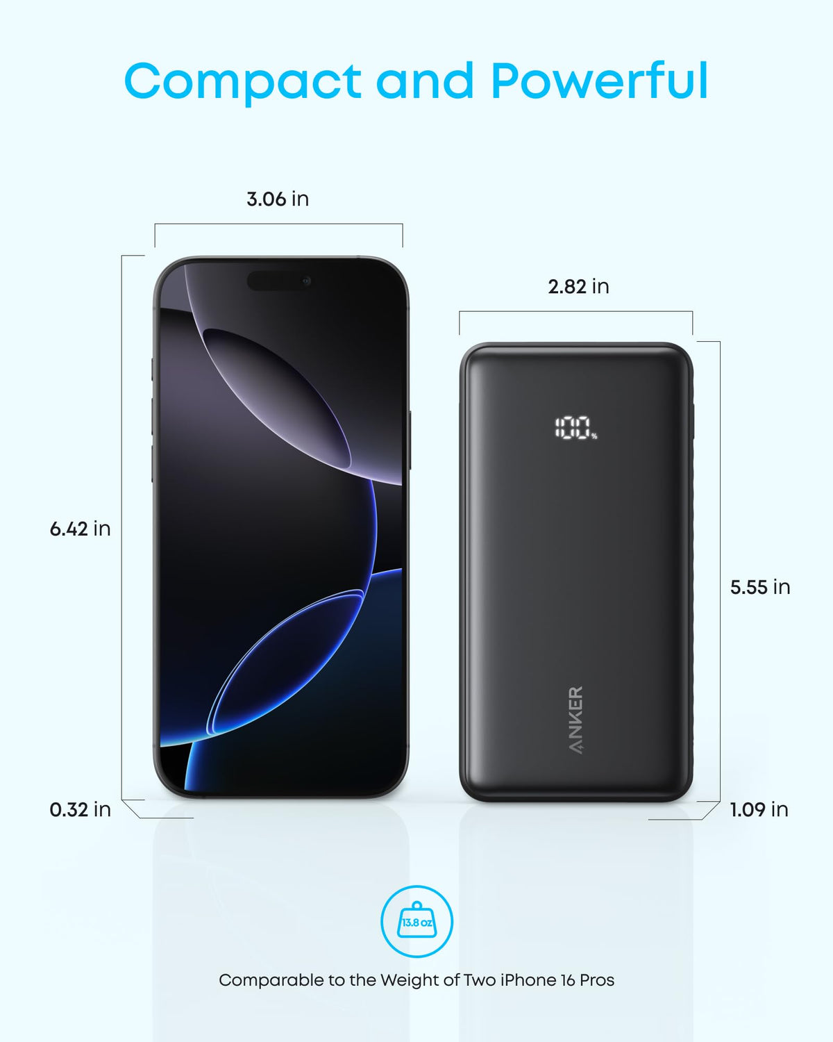 Anker Zolo Power Bank (20K, 22.5W, Built-In USB-C Cable)