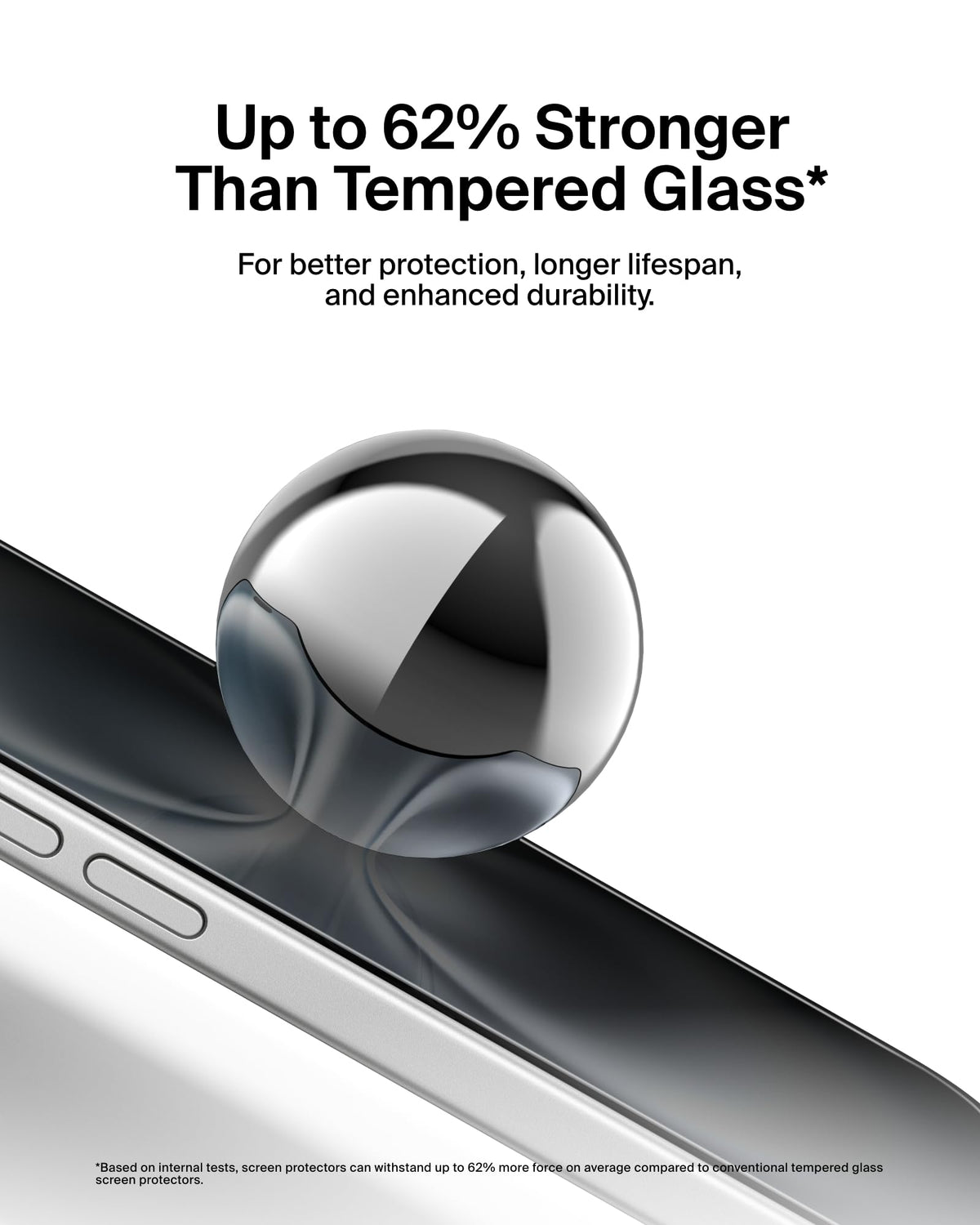Belkin ScreenForce InvisiGlass iPhone 16 Privacy Screen Protector, scratch-resistant impact protection, easy align tray for bubble free application, recycled glass for iPhone 16, iPhone 15, 14 Pro
