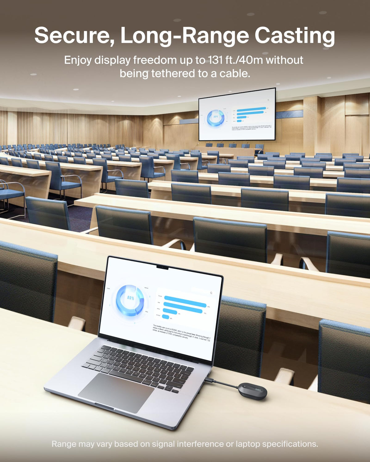Belkin ConnectAir Wireless HDMI Display Adapter for USB C Laptop, Tablet, Phone, Projector – Compact Plug & Play Receiver, 1080p@60Hz HD Streaming, Screen Sharing, Travel Accessories - No WiFi Needed