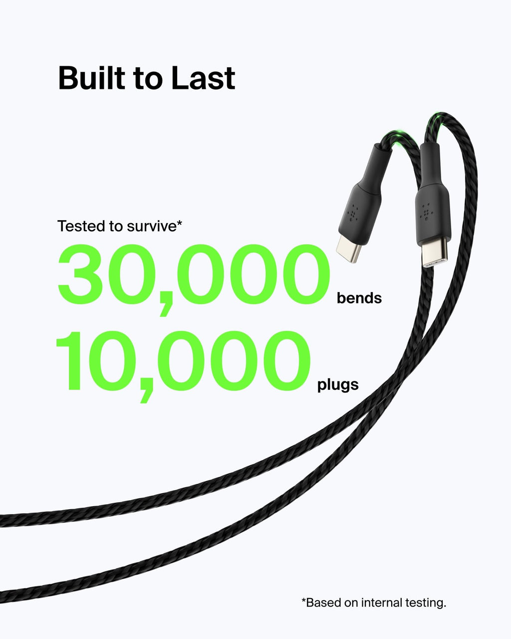 Belkin BoostCharge Braided USB C charger cable, USB-C to USB-A cable, USB type C charging cable for iPhone 16, 15, Samsung Galaxy S24, S23, Pixel, iPad, MacBook, Nintendo Switch and more - 2m, Black