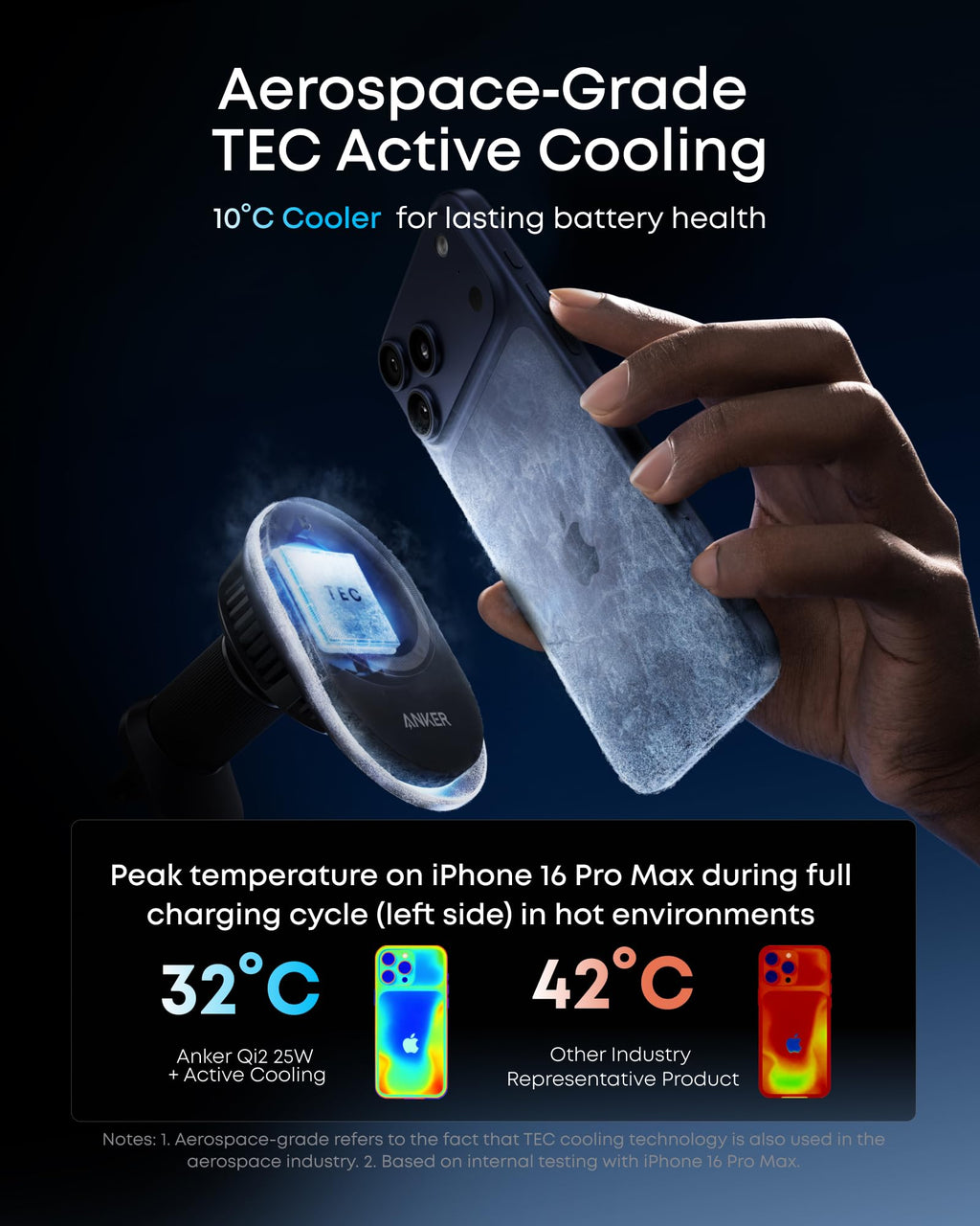 Anker Prime MagSafe Car Mount Charger, Qi2 25W Certified Wireless Car Charger with TEC Cooling, Strong Magnets, Air Vent Mount for iPhone 17-12 Series (Check Vent Compatibility, Includes 60W Adapter)
