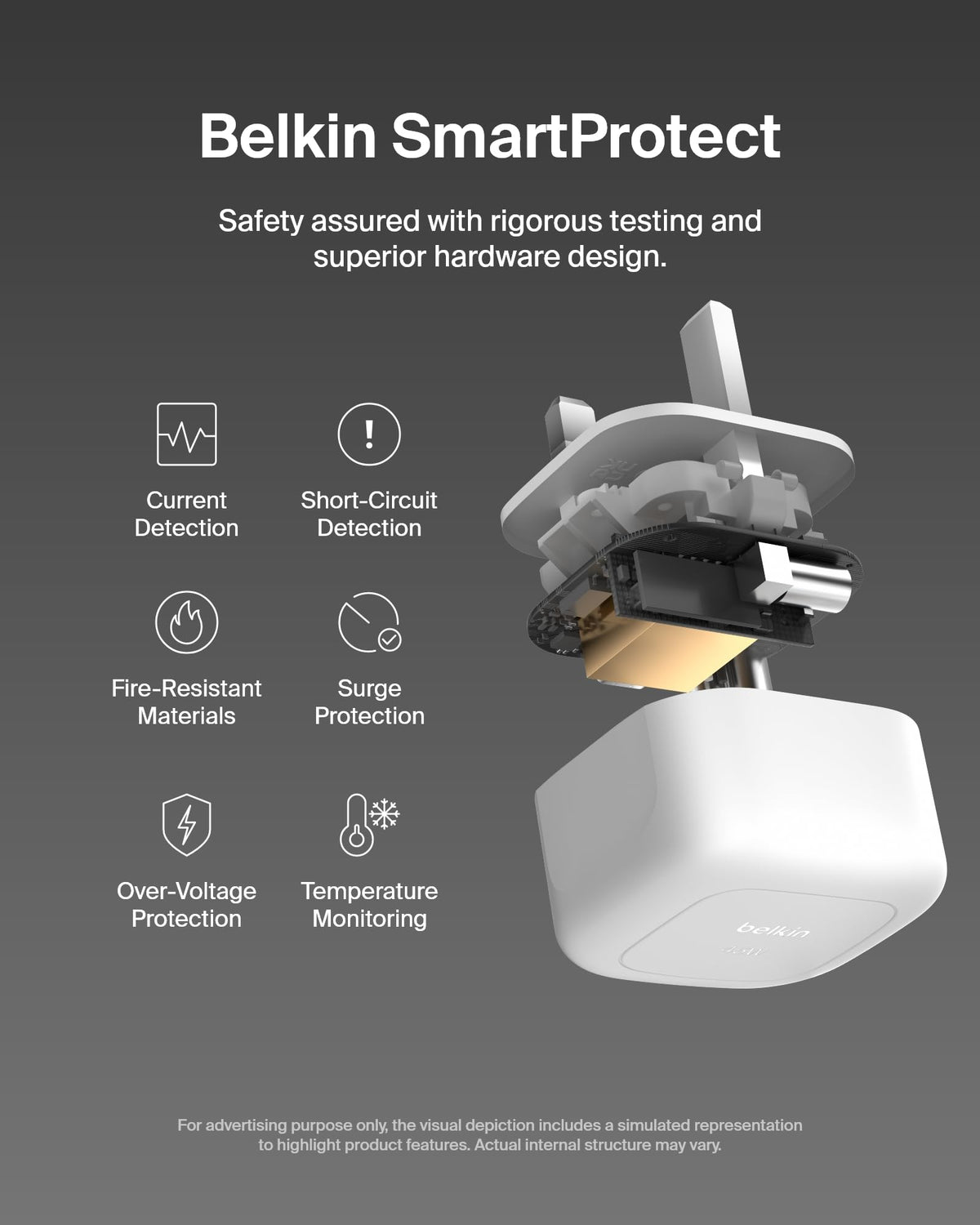 Belkin Compact Wall Charger 45W, USB-C Power Delivery Fast Charging for Apple iPhone 17, iPhone Air, iPhone 16 Serie, Samsung Galaxy S25, Google Pixel, iPad, AirPods & More - White