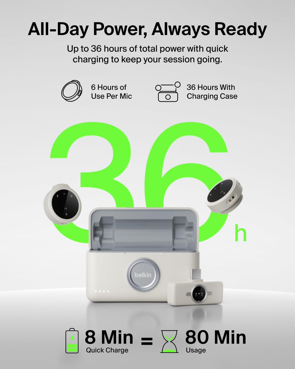 Belkin Stage Wireless Clip On Microphone, Dual Wearable Clip On Mic for iPhone, Android, 24-bit/48 kHz, 36H Battery, Noise Reduction, Magnetic Mini Omnidirectional Mic for YouTube, Podcast, Vlogging