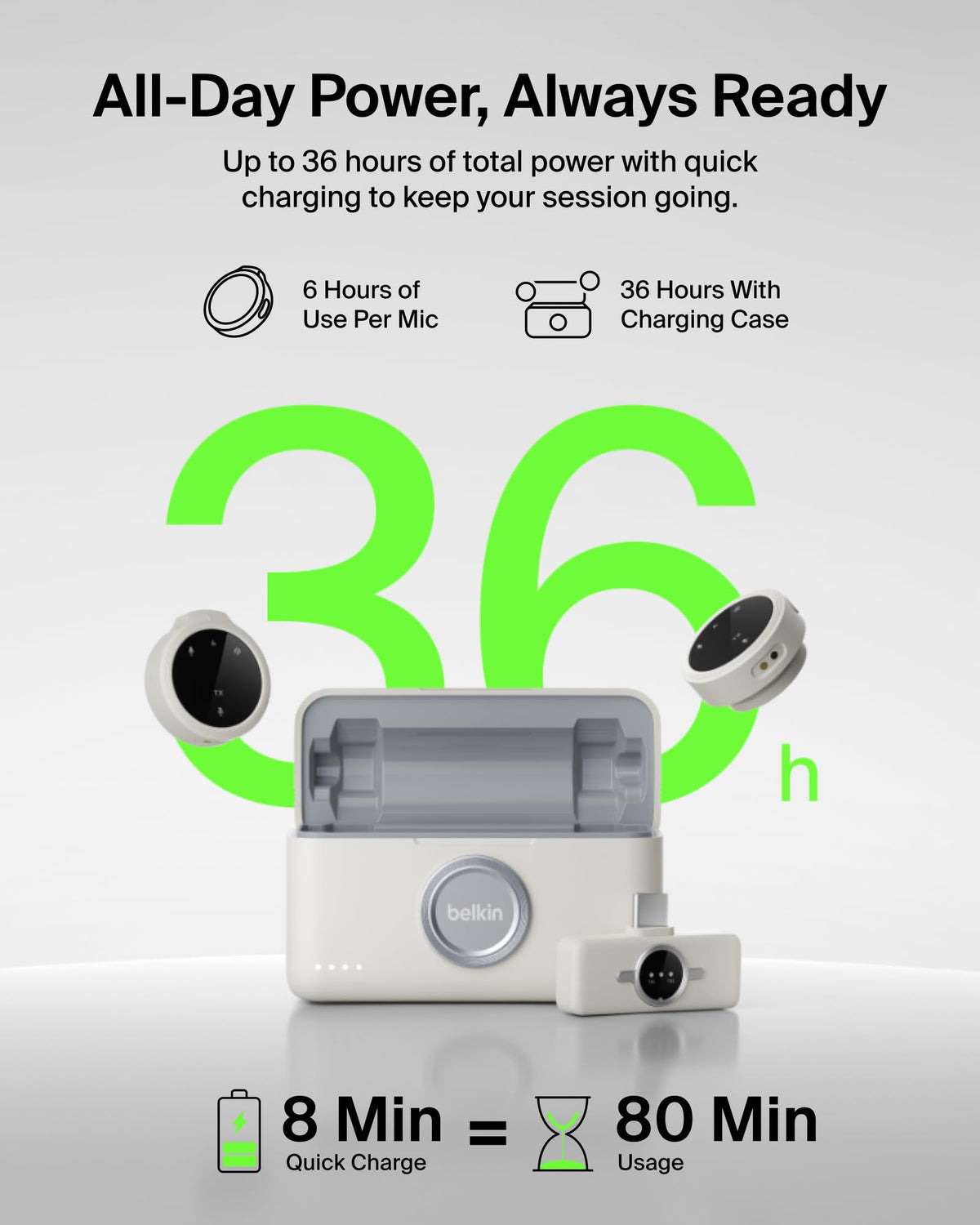 Belkin Stage Wireless Clip On Microphone, Dual Wearable Clip On Mic for iPhone, Android, 24-bit/48 kHz, 36H Battery, Noise Reduction, Magnetic Mini Omnidirectional Mic for YouTube, Podcast, Vlogging