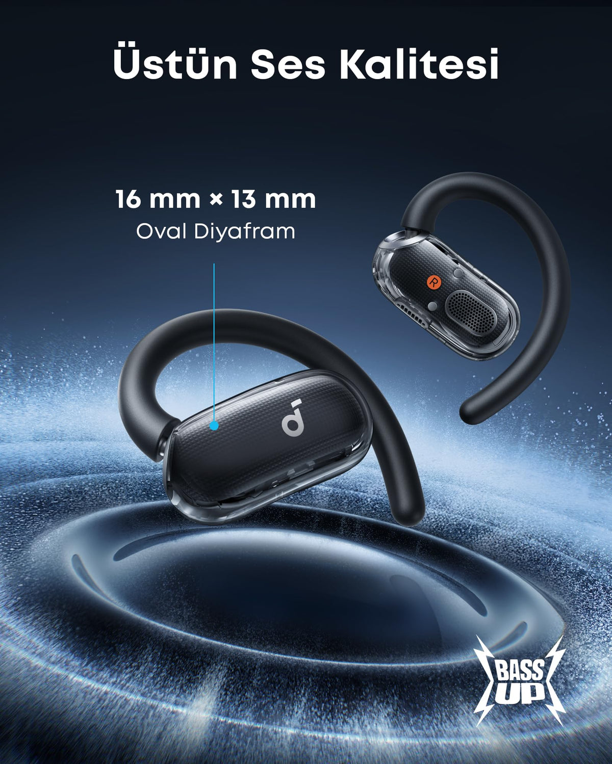 ANKER Soundcore V40i・True Wireless Headphones (A3878G11)